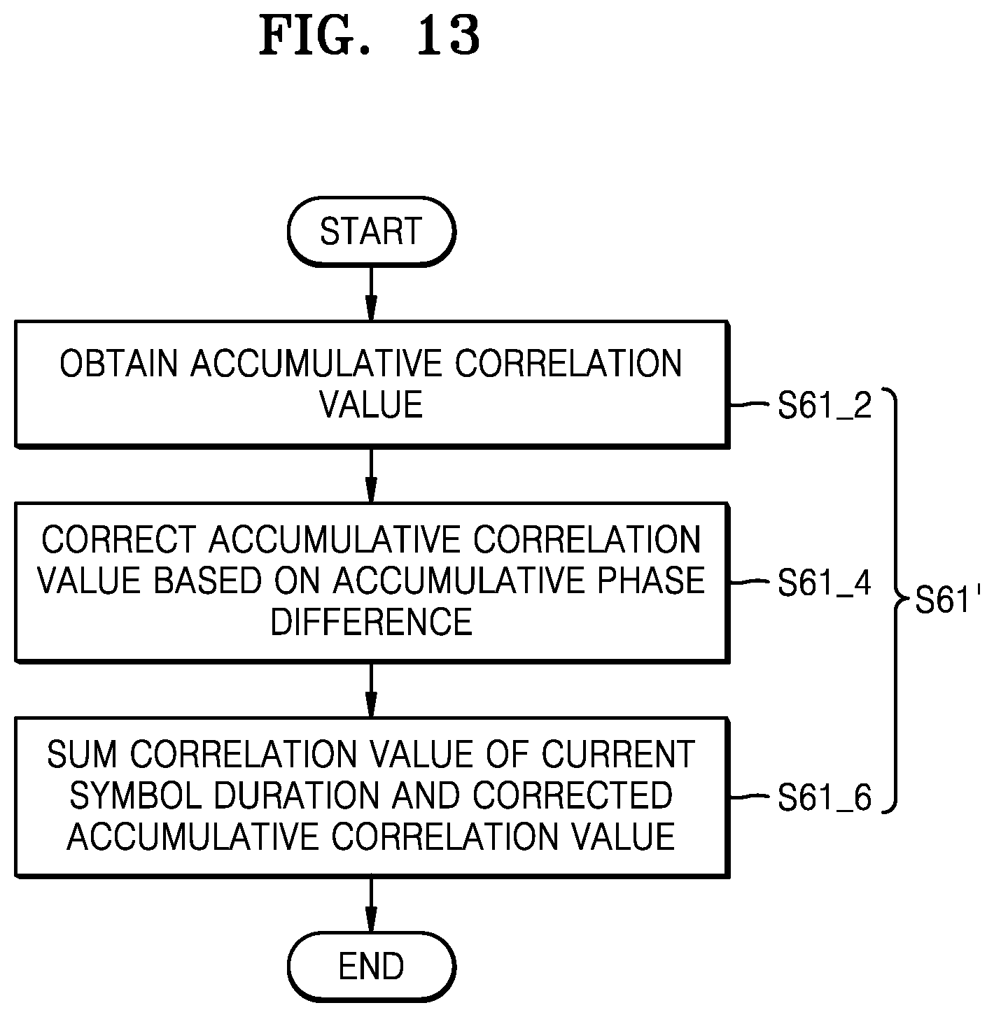 Patent US12562950 Figure 17 – Apparatus and method for high-speed synchronization in wireless communication