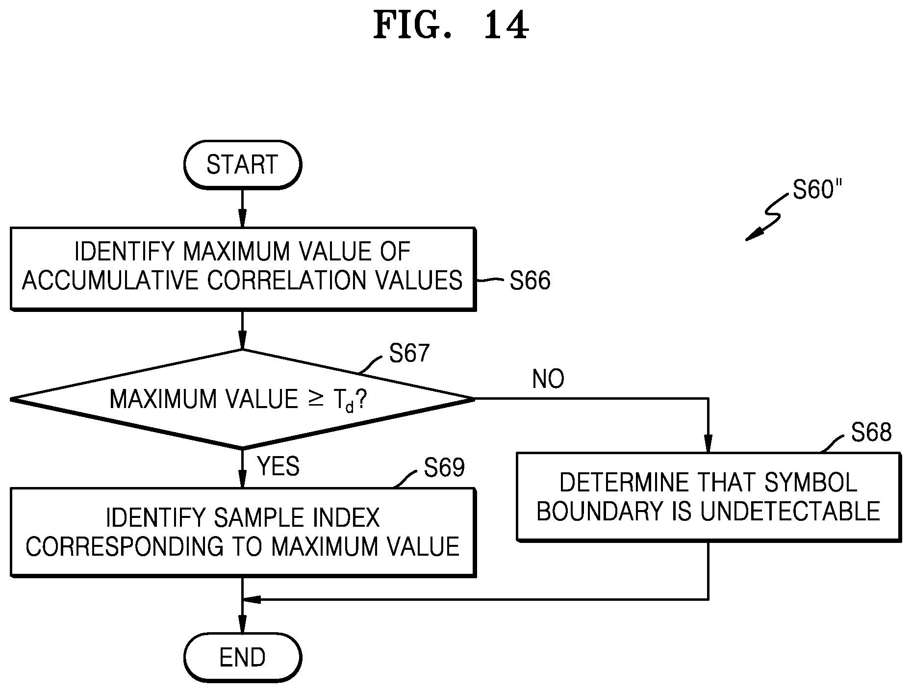 Patent US12562950 Figure 18 – Apparatus and method for high-speed synchronization in wireless communication