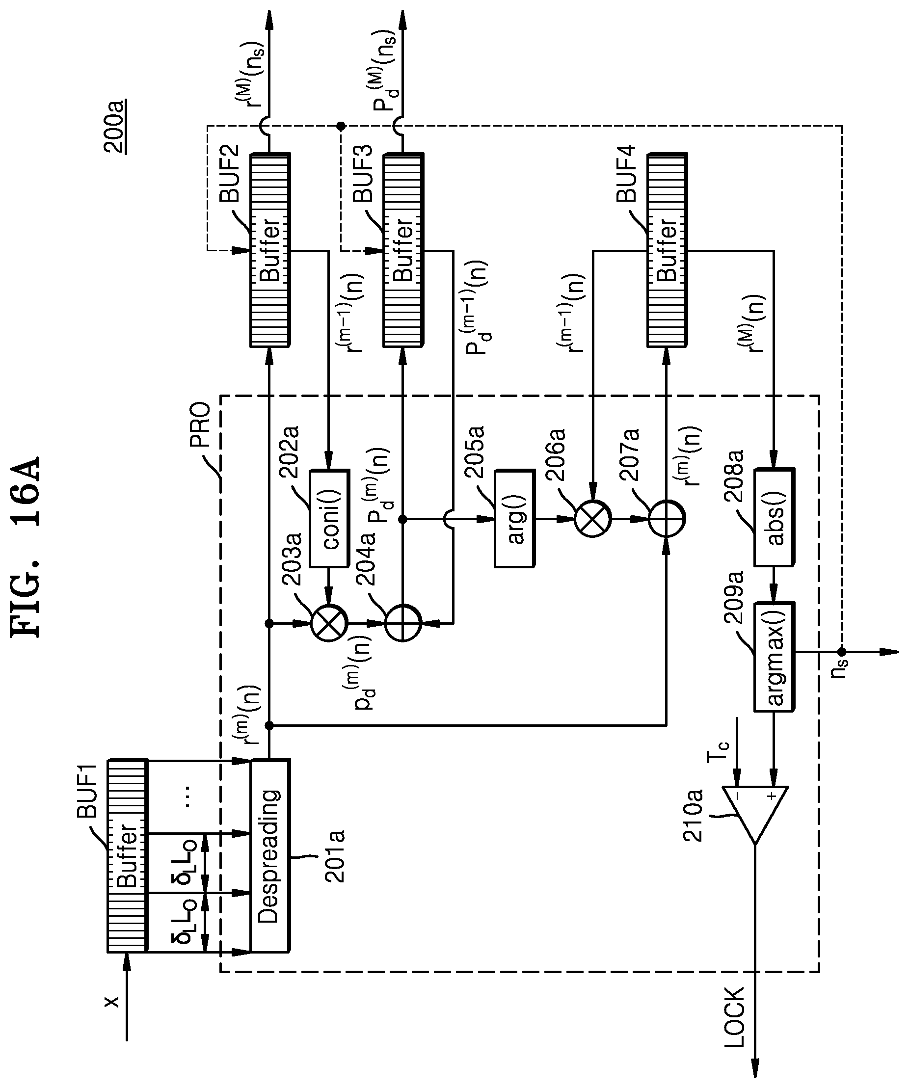 Patent US12562950 Figure 20 – Apparatus and method for high-speed synchronization in wireless communication