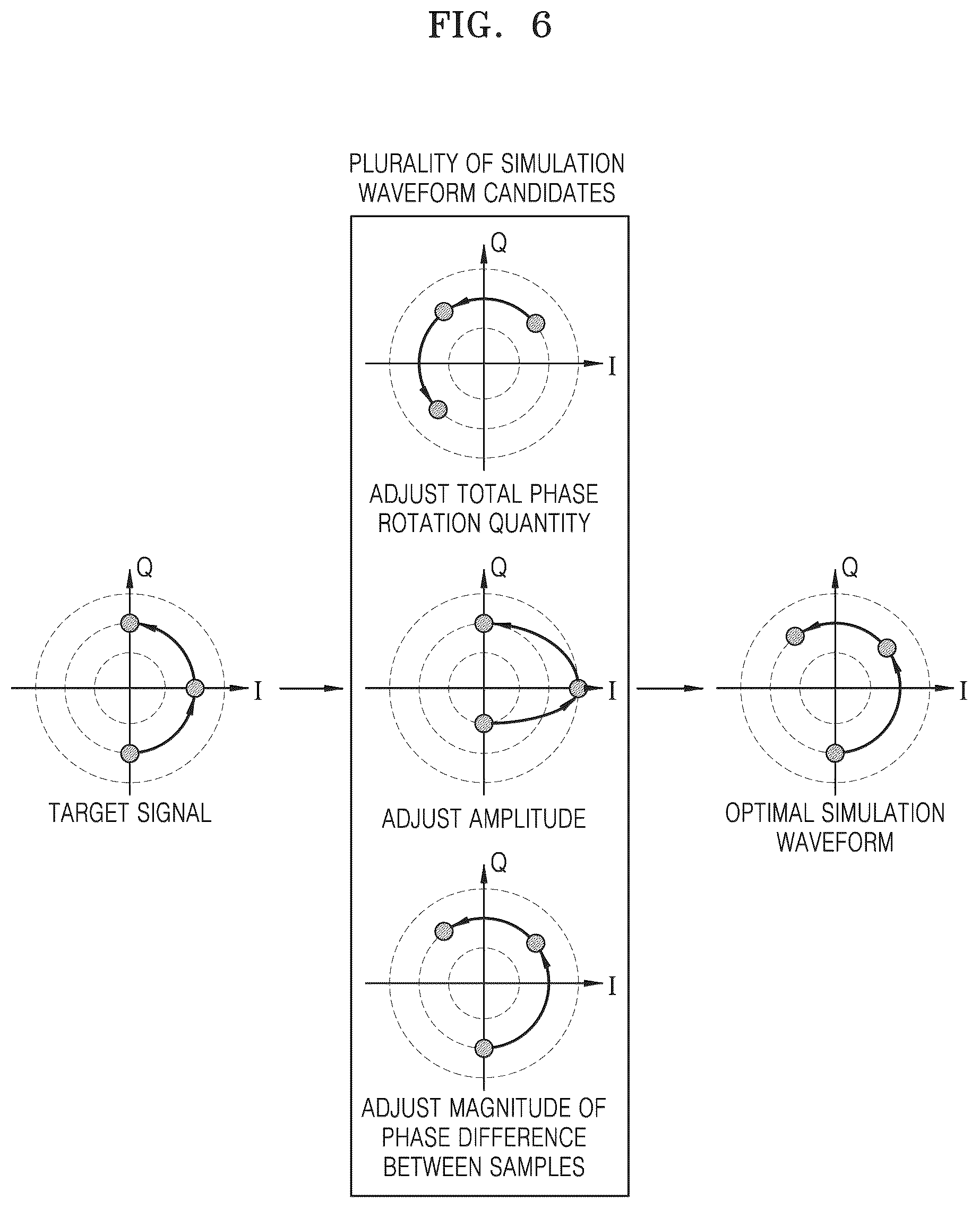 Patent US12562951 Figure 6 – Electronic device for heterogeneous protocol communication, communication system including the same, and operating method thereof