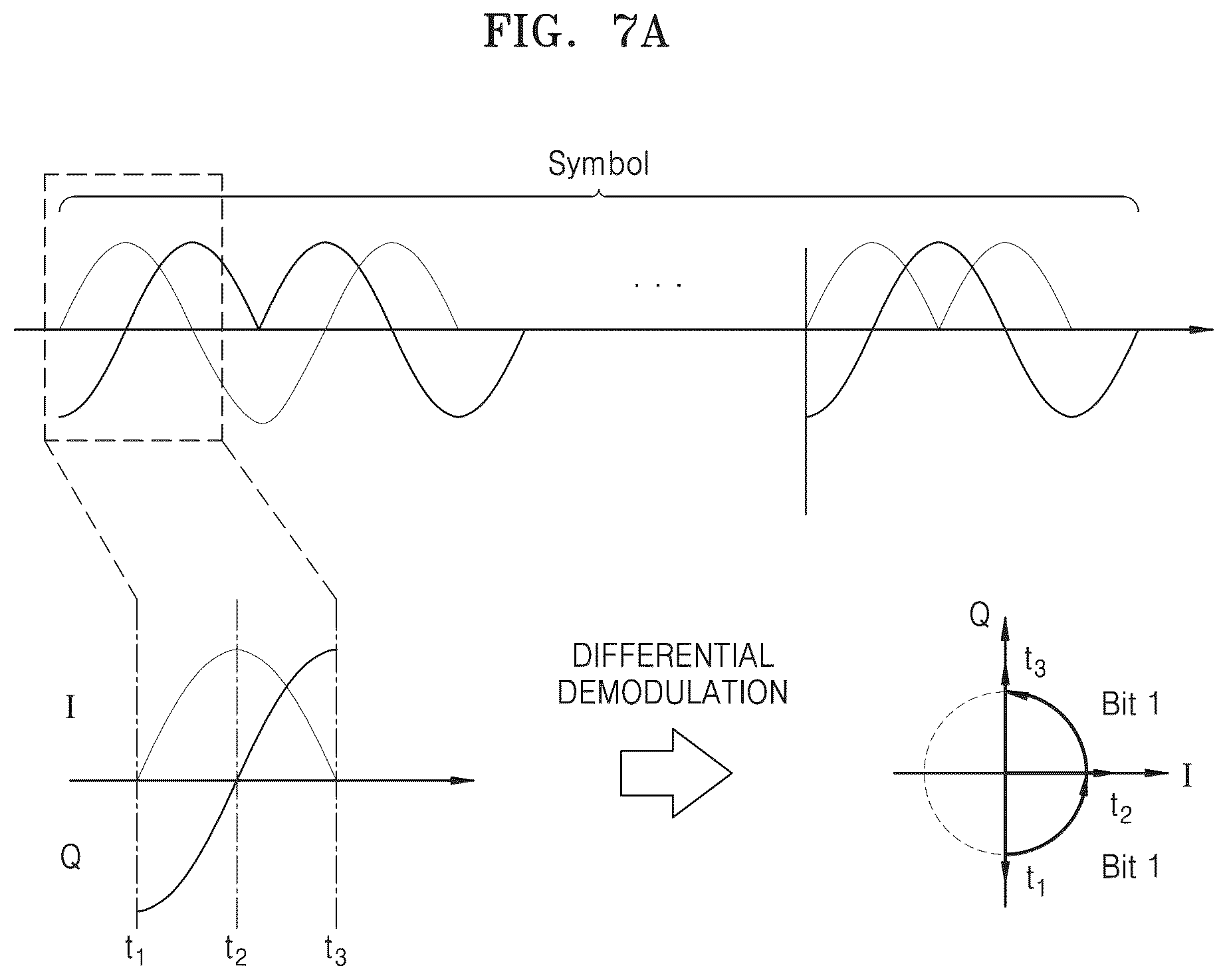 Patent US12562951 Figure 7 – Electronic device for heterogeneous protocol communication, communication system including the same, and operating method thereof