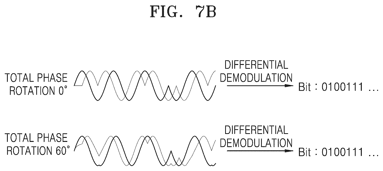 Patent US12562951 Figure 8 – Electronic device for heterogeneous protocol communication, communication system including the same, and operating method thereof