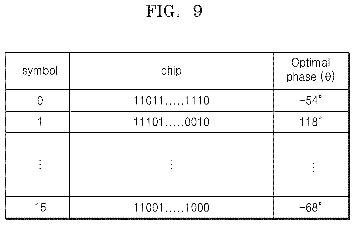 Patent US12562951 Figure 10 – Electronic device for heterogeneous protocol communication, communication system including the same, and operating method thereof