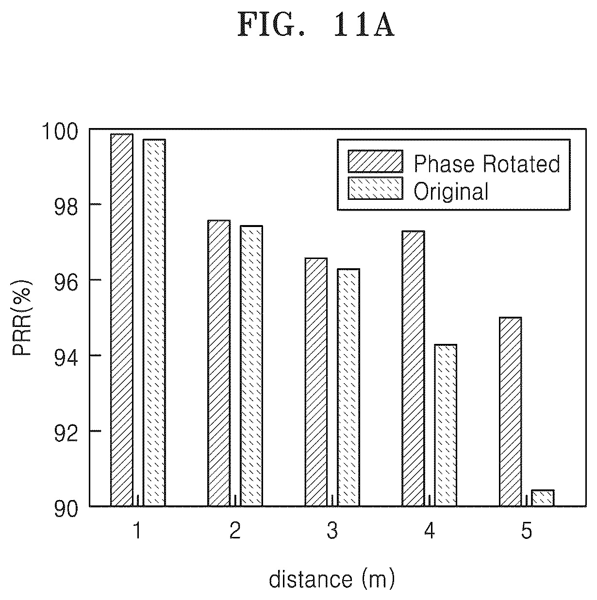 Patent US12562951 Figure 12 – Electronic device for heterogeneous protocol communication, communication system including the same, and operating method thereof