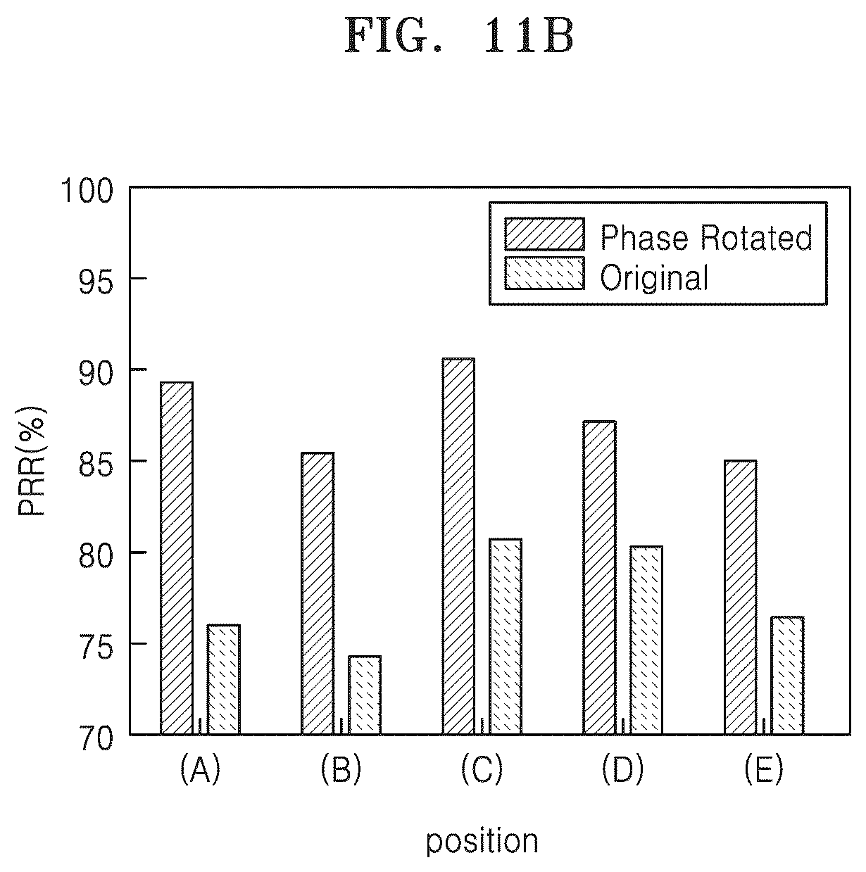 Patent US12562951 Figure 13 – Electronic device for heterogeneous protocol communication, communication system including the same, and operating method thereof