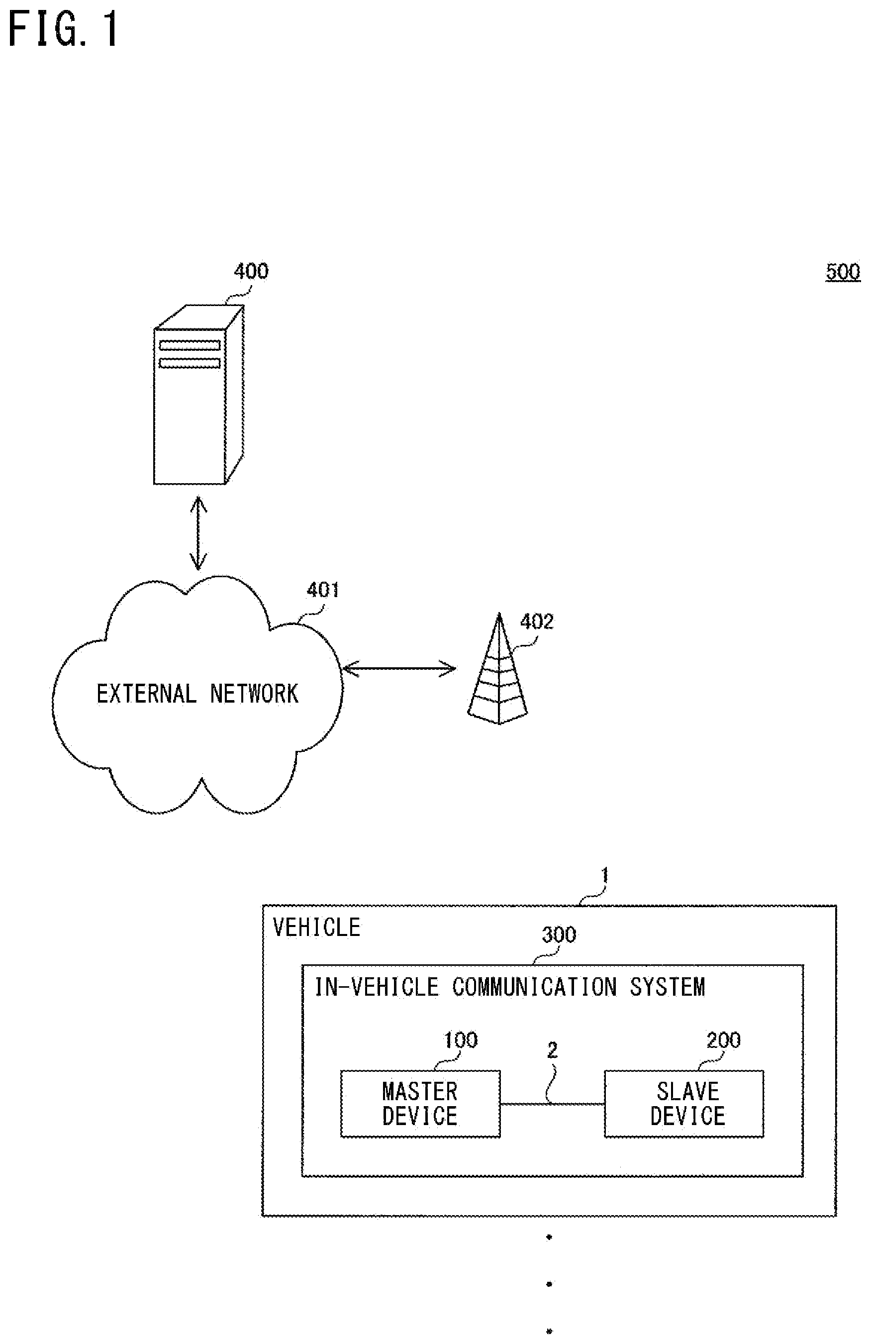 Patent US12562953 Figure 1 – In-vehicle device, management device, deterioration determination method, change factor discrimination method, abnormality factor discrimination method, and storage medium for network path deterioration detection in vehicles