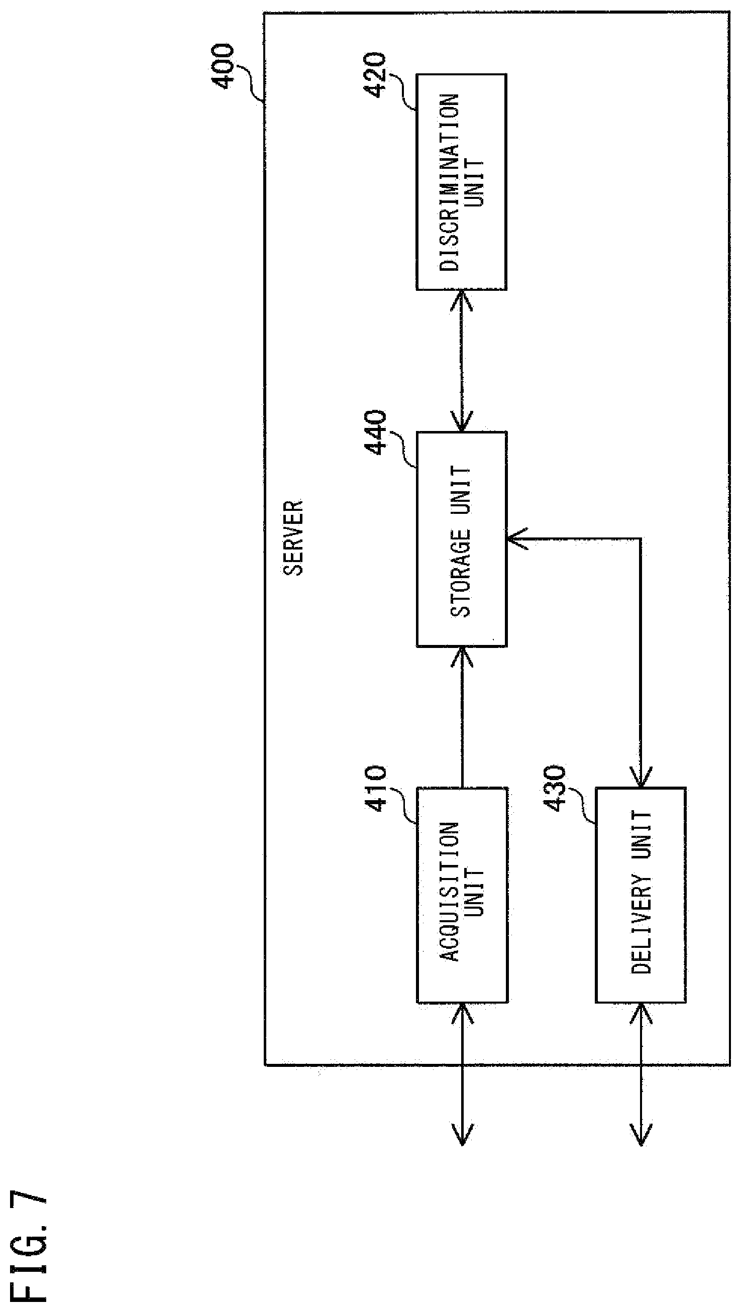 Patent US12562953 Figure 7 – In-vehicle device, management device, deterioration determination method, change factor discrimination method, abnormality factor discrimination method, and storage medium for network path deterioration detection in vehicles