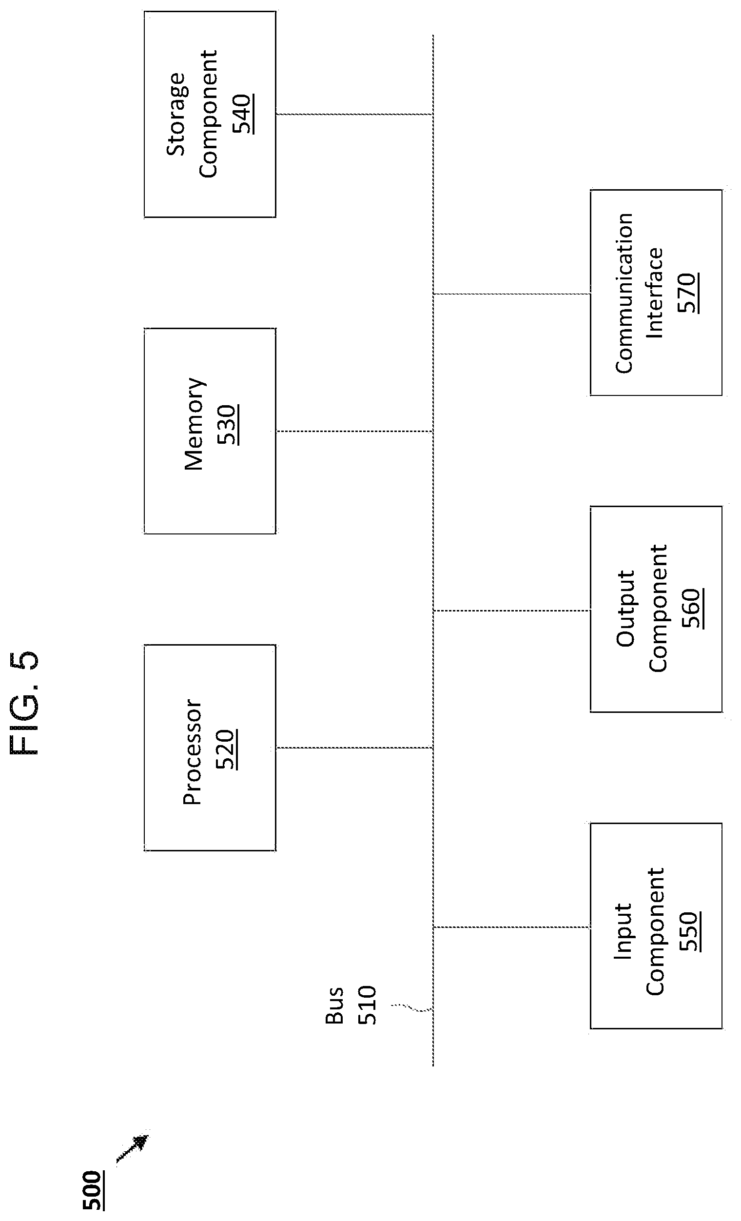 Patent US12562954 Figure 7 – System and method for diagnosis and suppression of root causes of performance requirement failure in a network