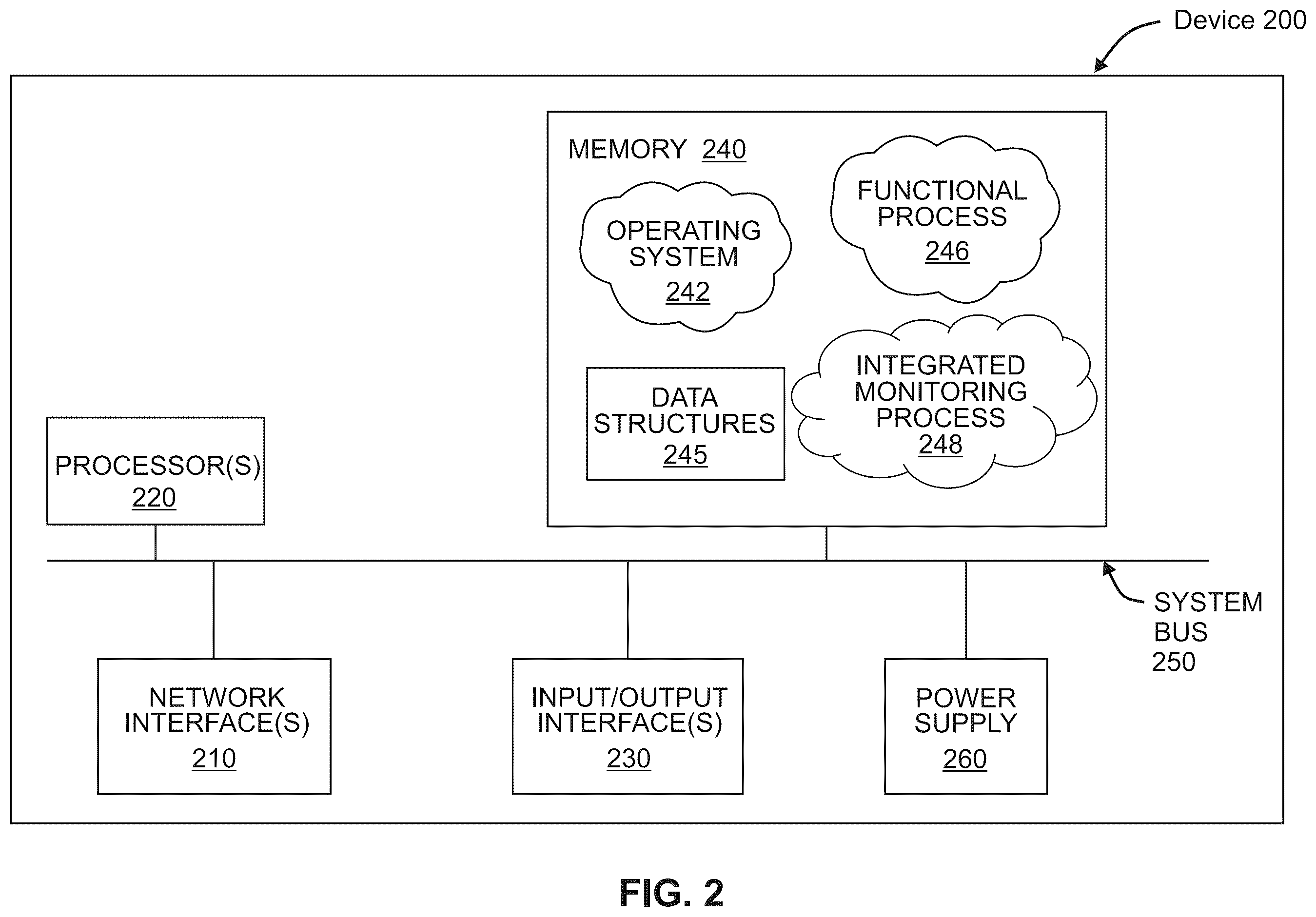 Patent US12562955 Figure 2 – Integrated active network performance monitoring across vantage points