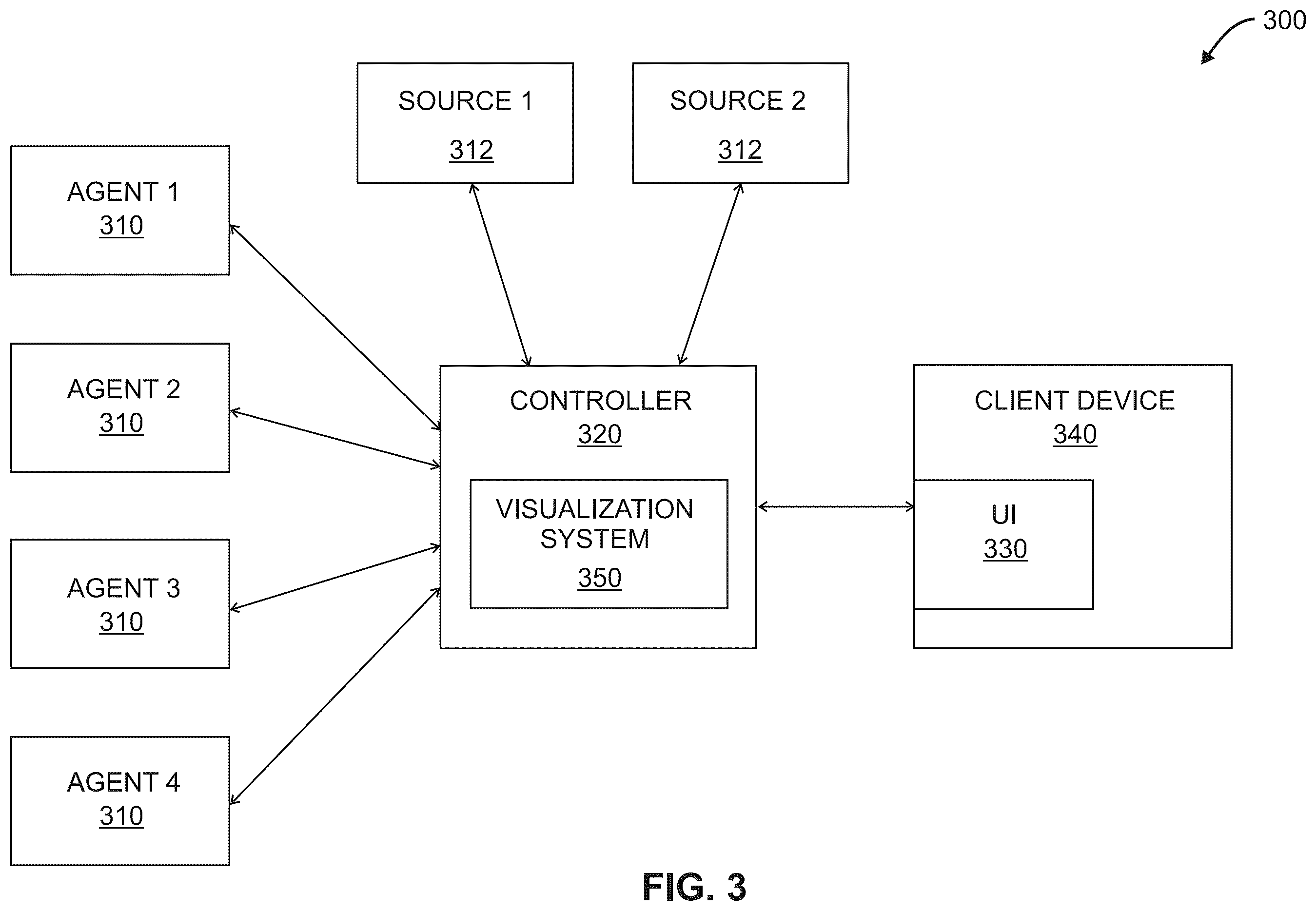 Patent US12562955 Figure 3 – Integrated active network performance monitoring across vantage points
