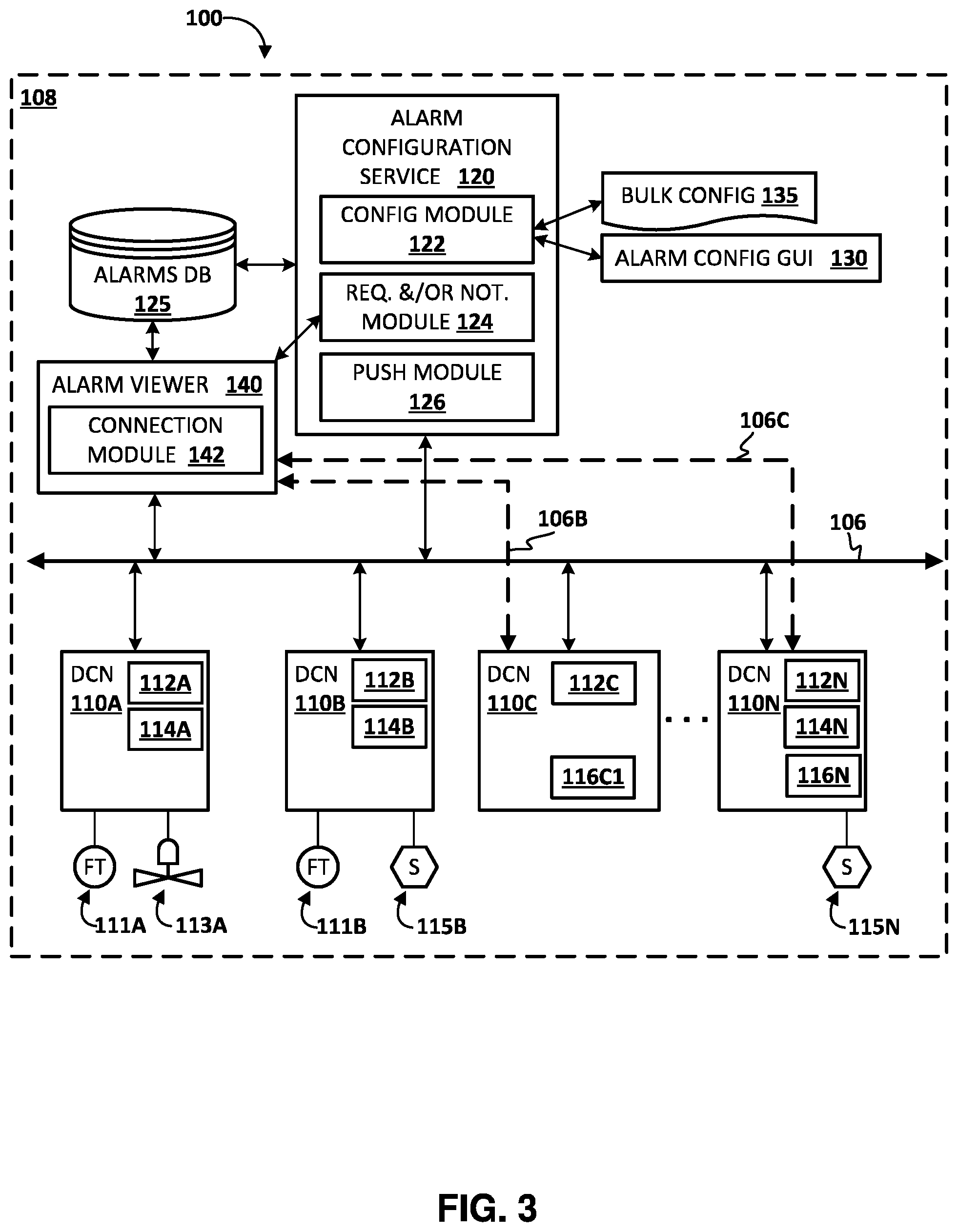 Patent US12562956 Figure 3 – Alarm viewer establishment of connection-oriented communication with a distributed control node of a process automation system