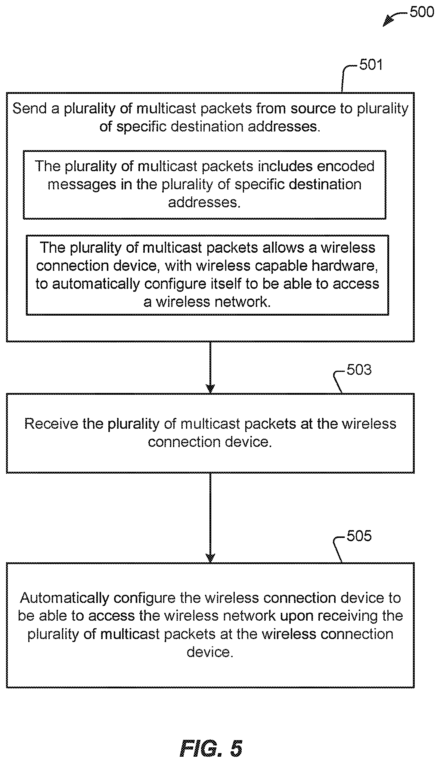 Patent US12562957 Figure 5 – Self-configuration of wireless connections