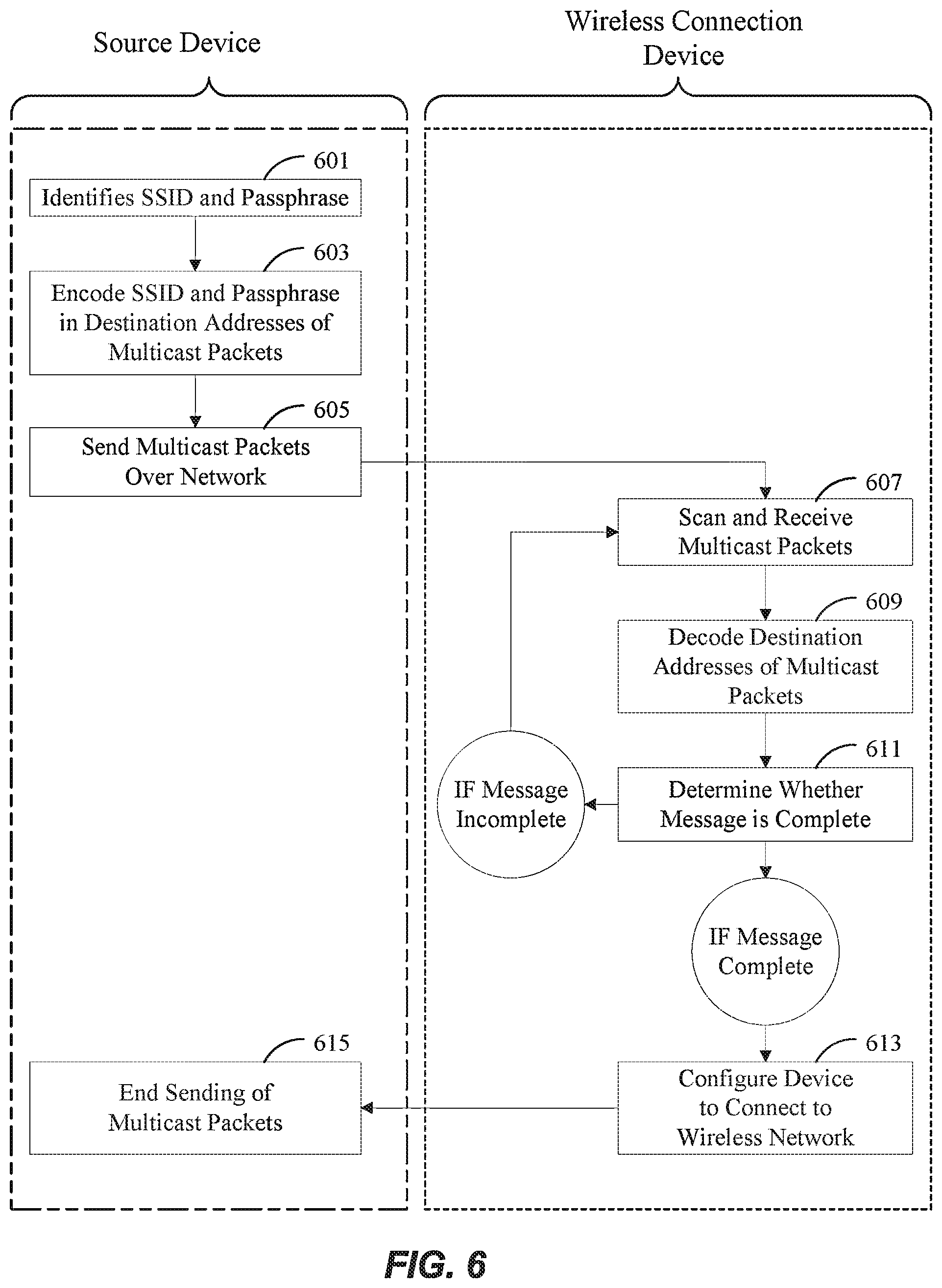 Patent US12562957 Figure 6 – Self-configuration of wireless connections