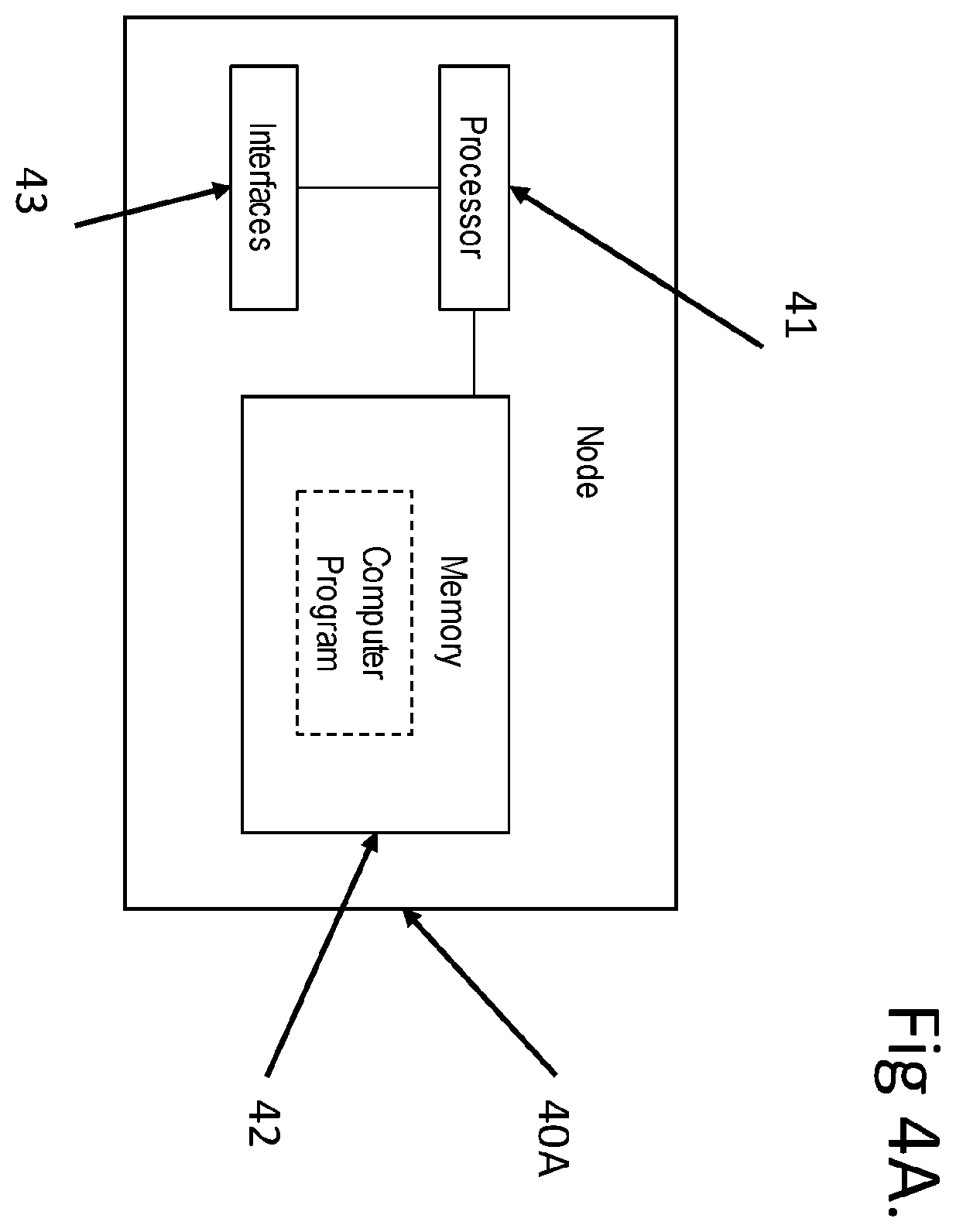Patent US12562958 Figure 4 – Methods and apparatus for quality of service analysis