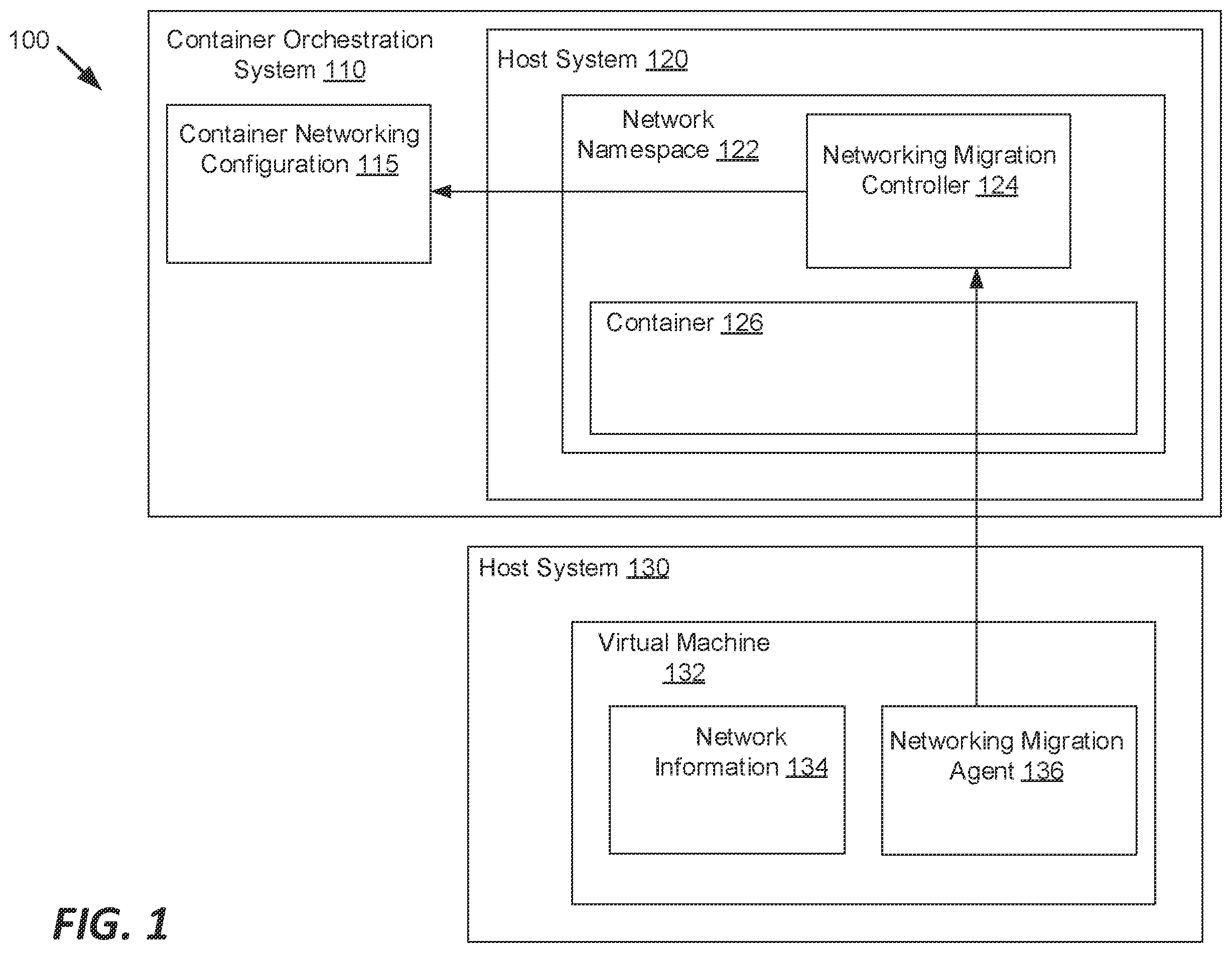 Patent US12562960 — Migrating networking configurations — Figure 1