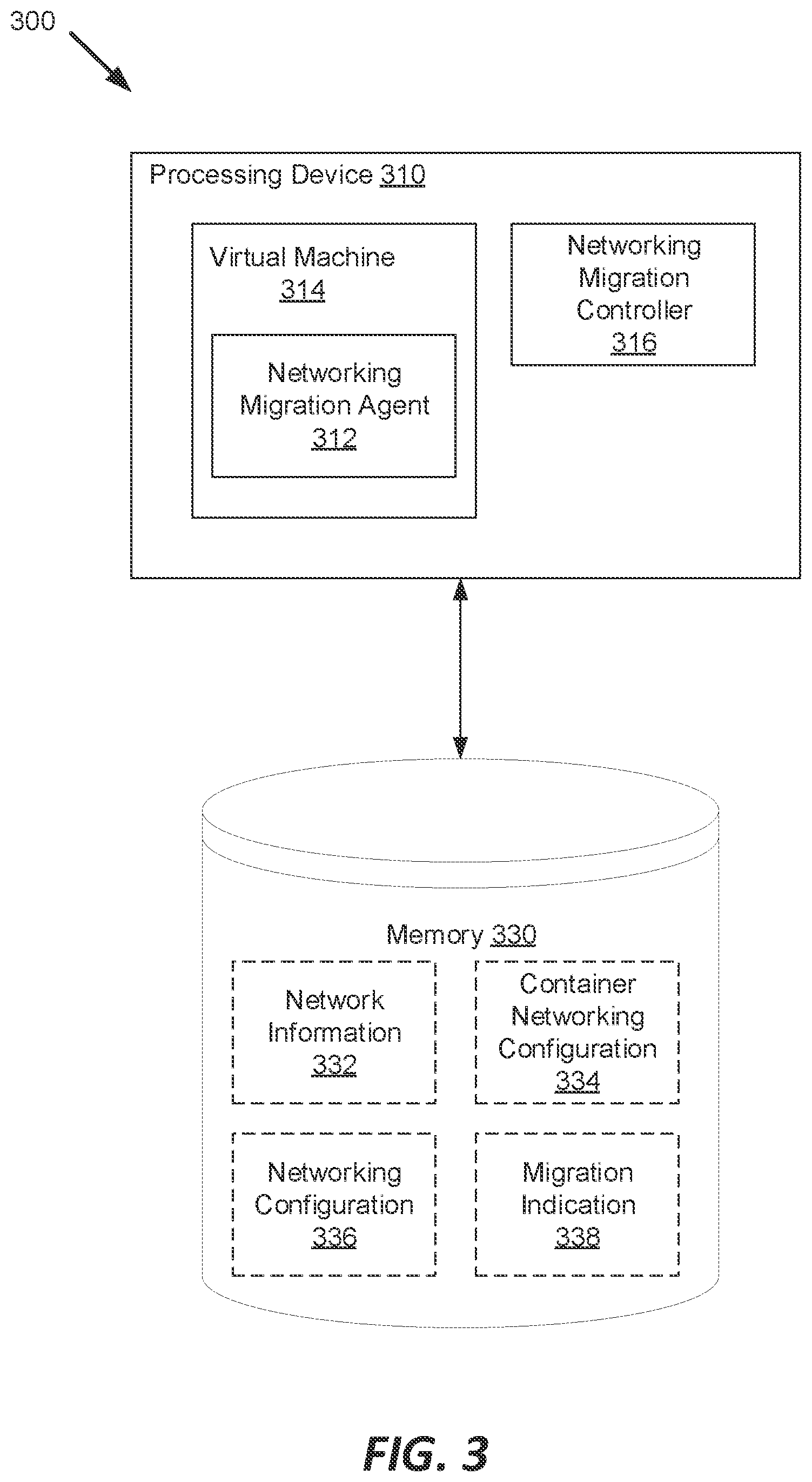 Patent US12562960 Figure 3 – Migrating networking configurations