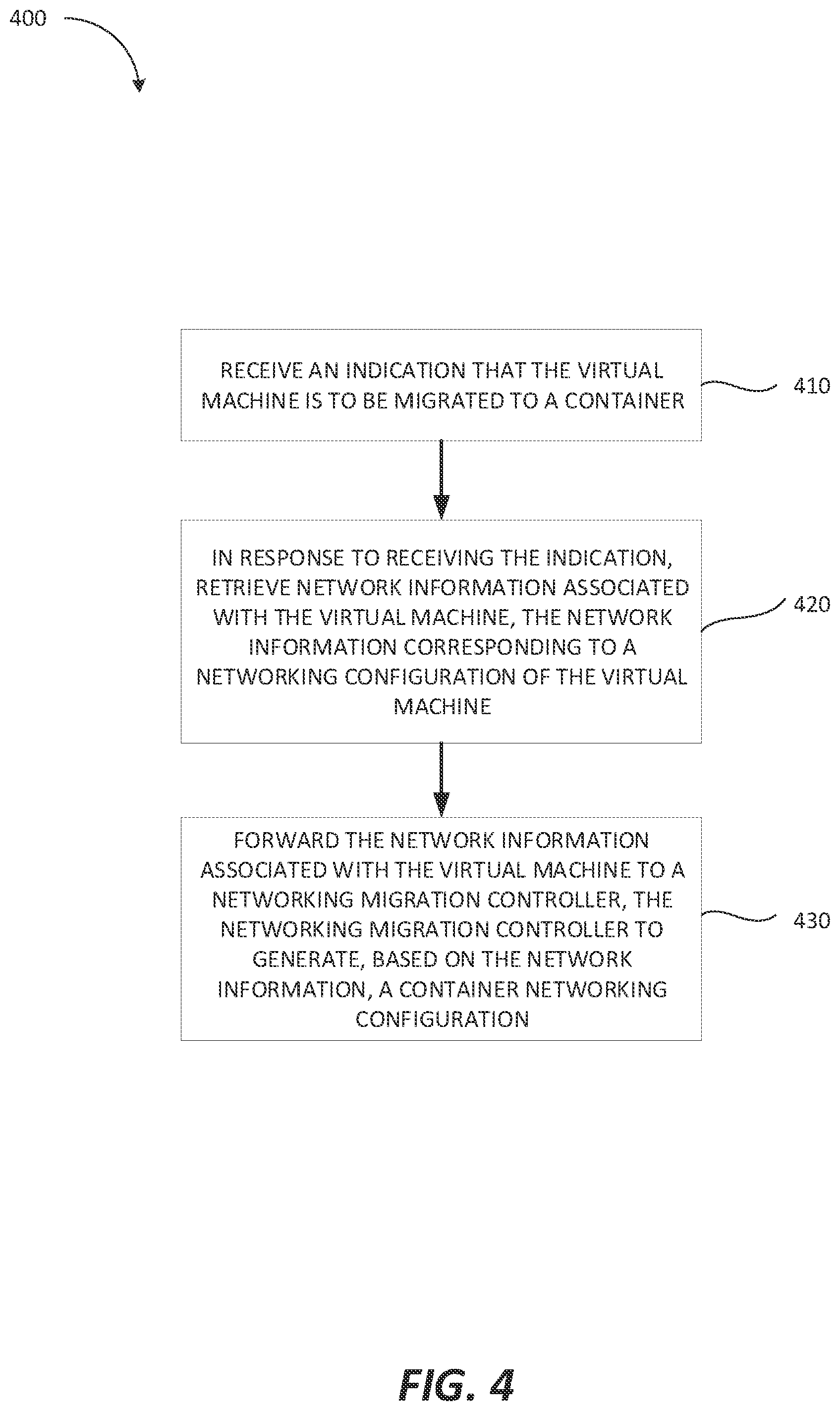 Patent US12562960 Figure 4 – Migrating networking configurations