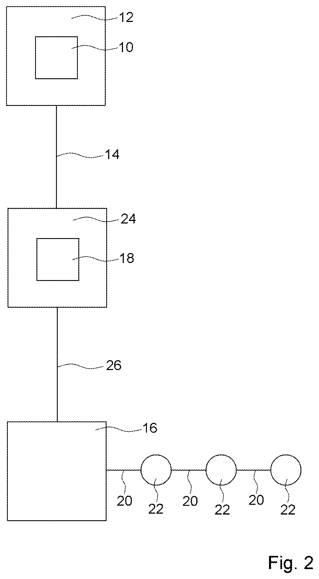 Patent US12562961 Figure 2 – Operating an automation system of a machine or an installation
