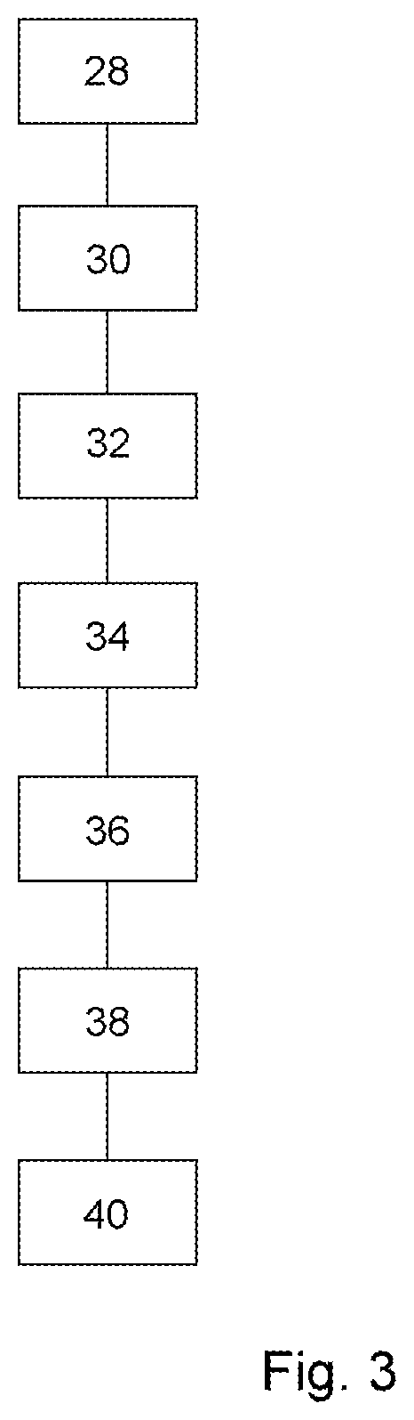 Patent US12562961 Figure 3 – Operating an automation system of a machine or an installation