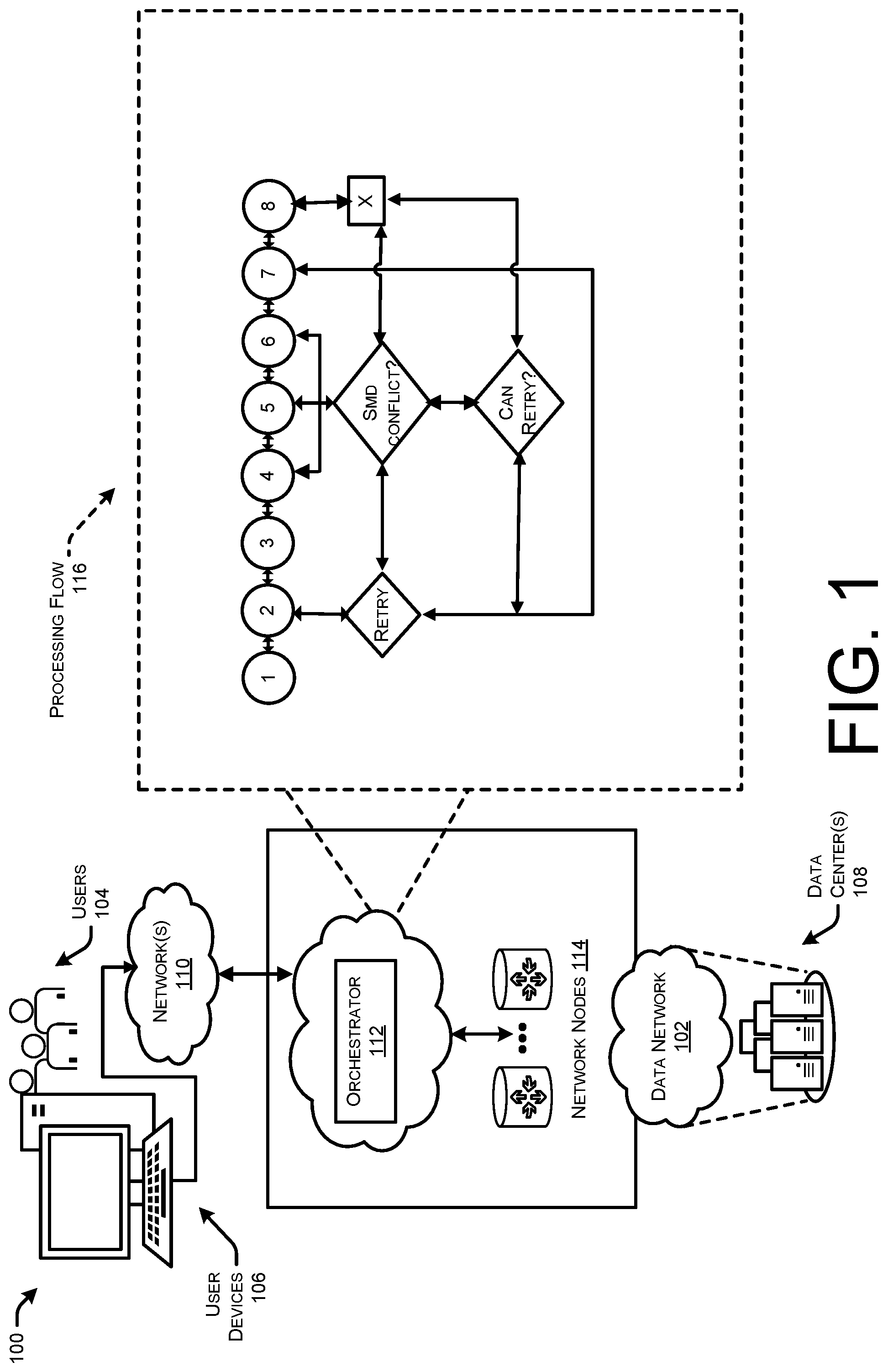 Patent US12562962 Figure 1 – Parallel execution of network services with overlapping device configuration