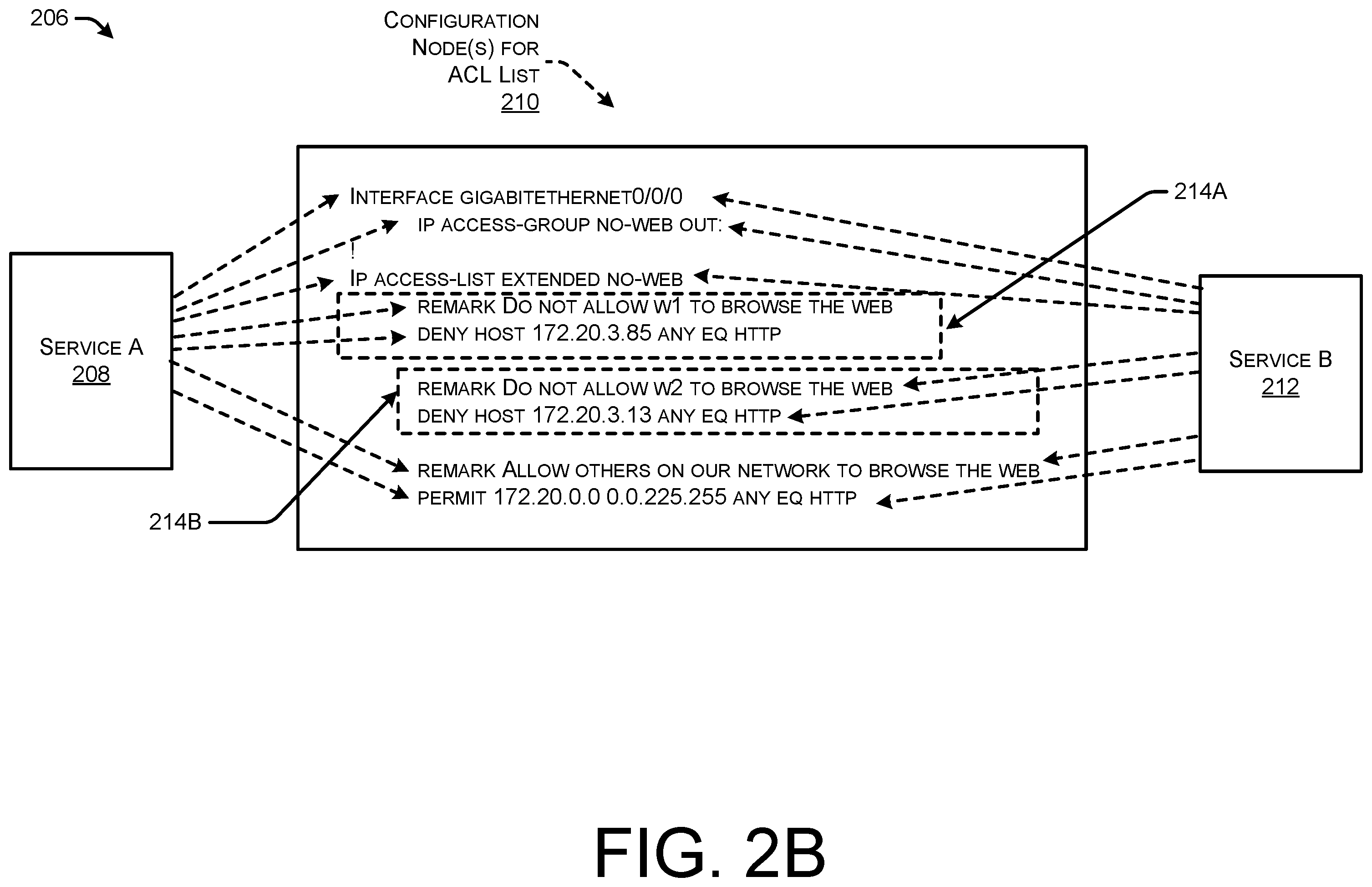 Patent US12562962 Figure 3 – Parallel execution of network services with overlapping device configuration