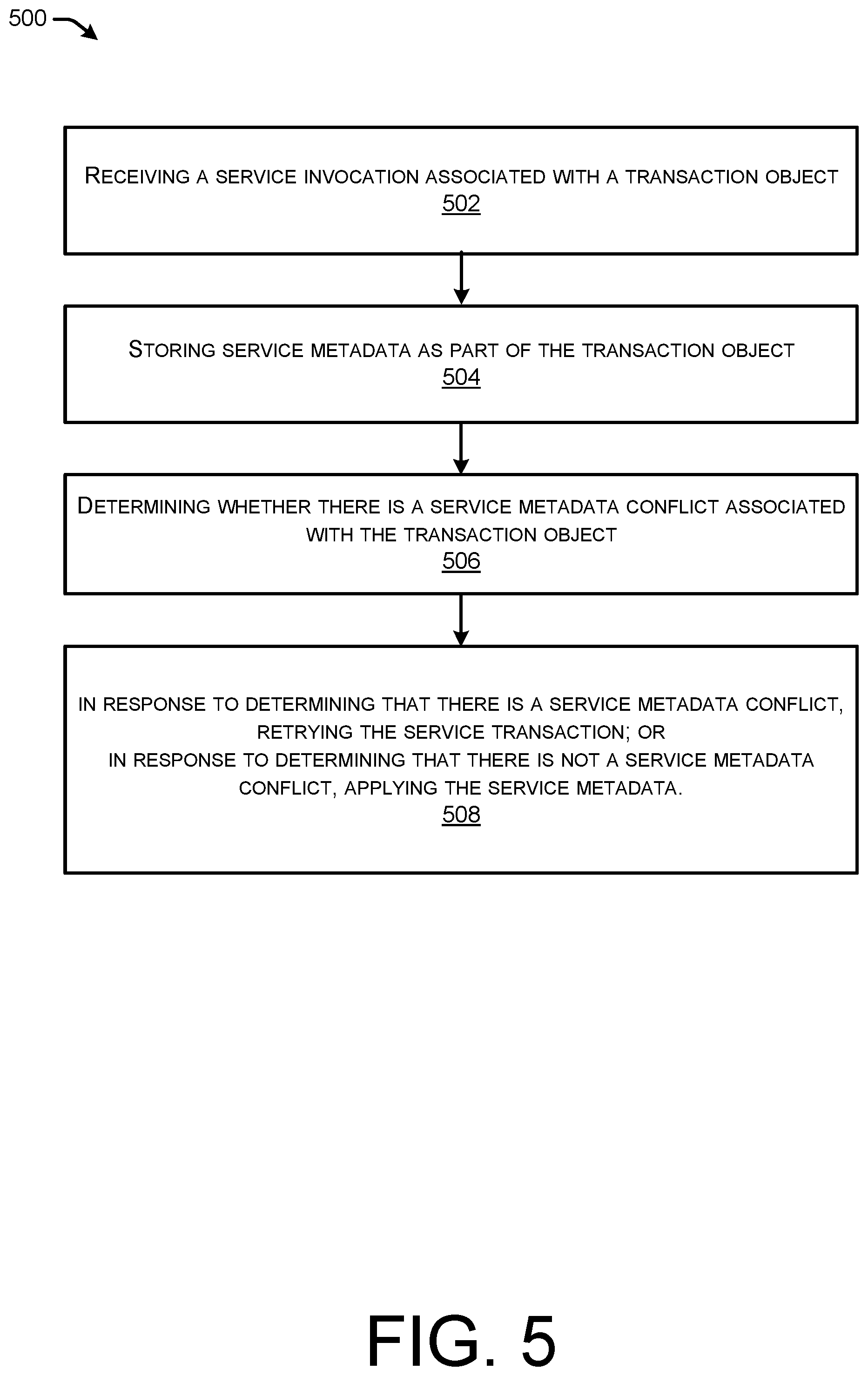 Patent US12562962 Figure 6 – Parallel execution of network services with overlapping device configuration