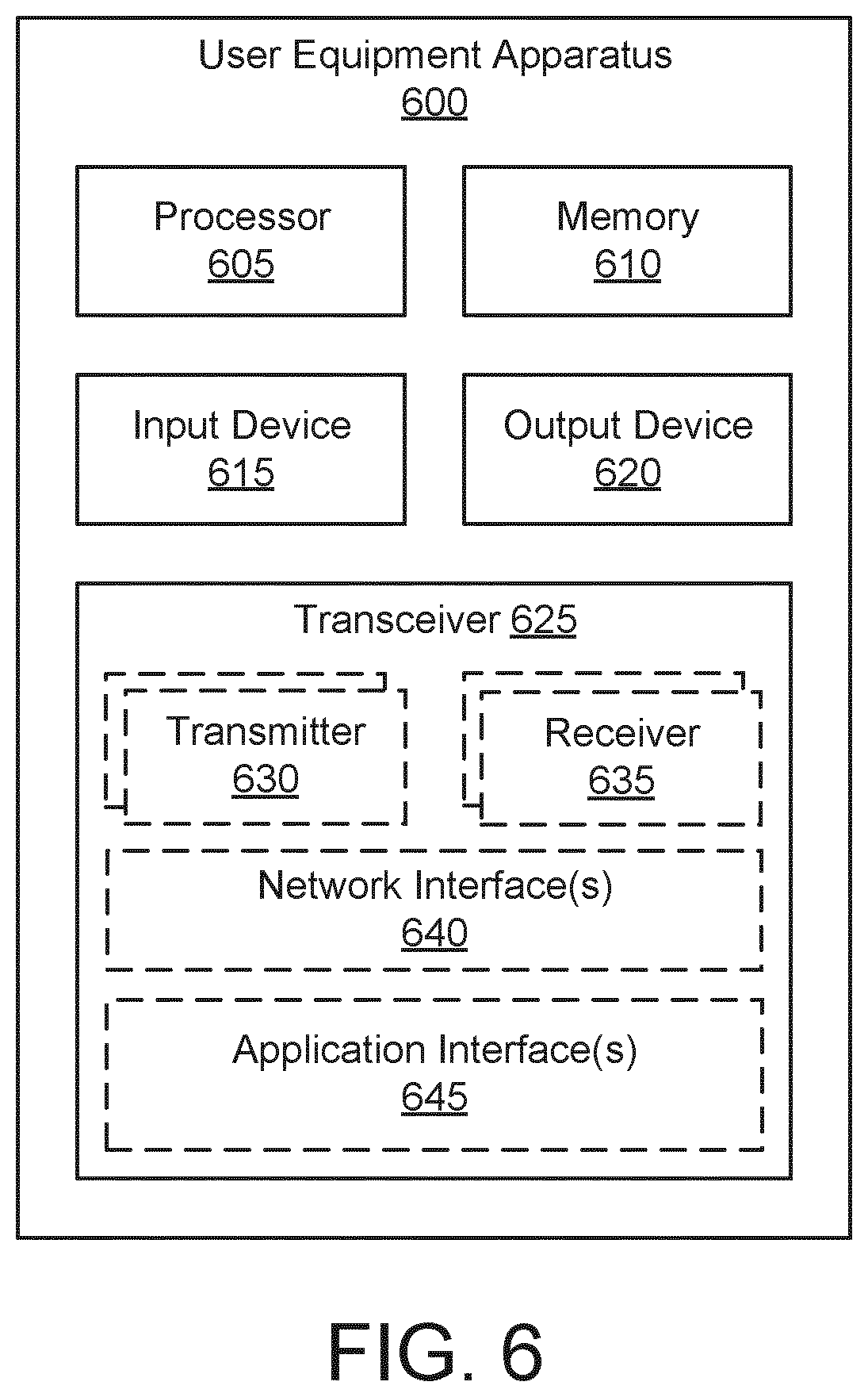 Patent US12562963 Figure 6 – Updating an application data set with N6-LAN steering information