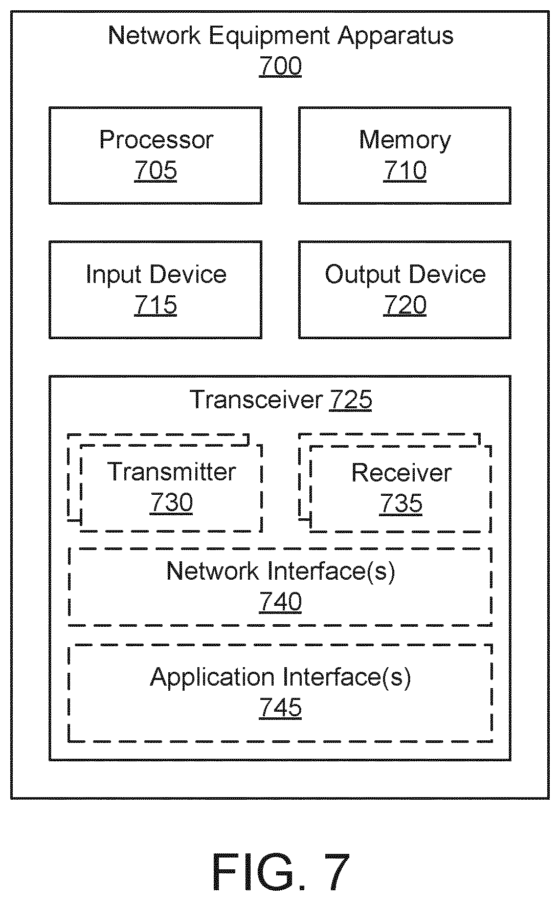 Patent US12562963 Figure 7 – Updating an application data set with N6-LAN steering information