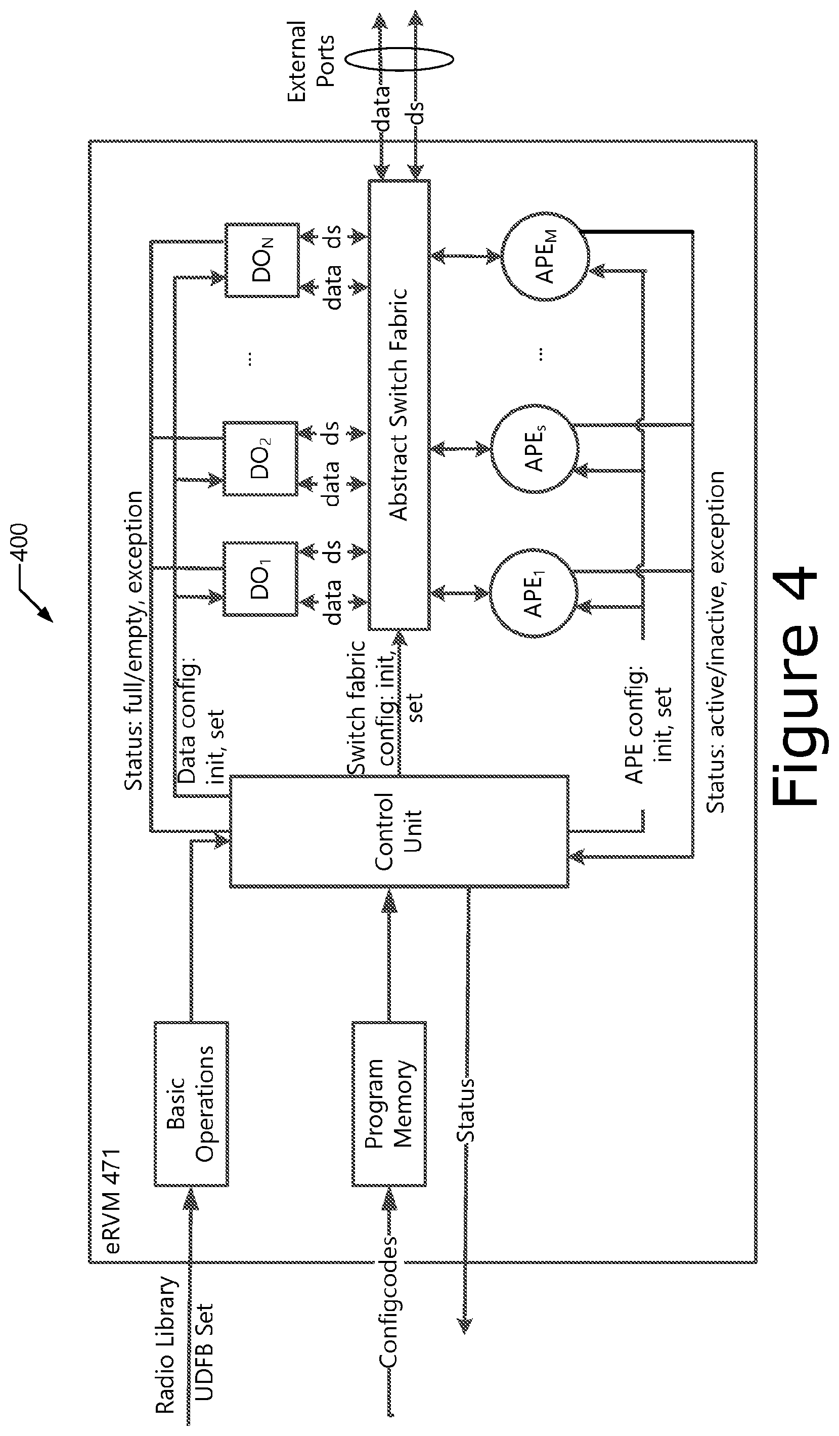 Patent US12562964 Figure 4 – Multiradio interface data model and radio application package container format for reconfigurable radio systems