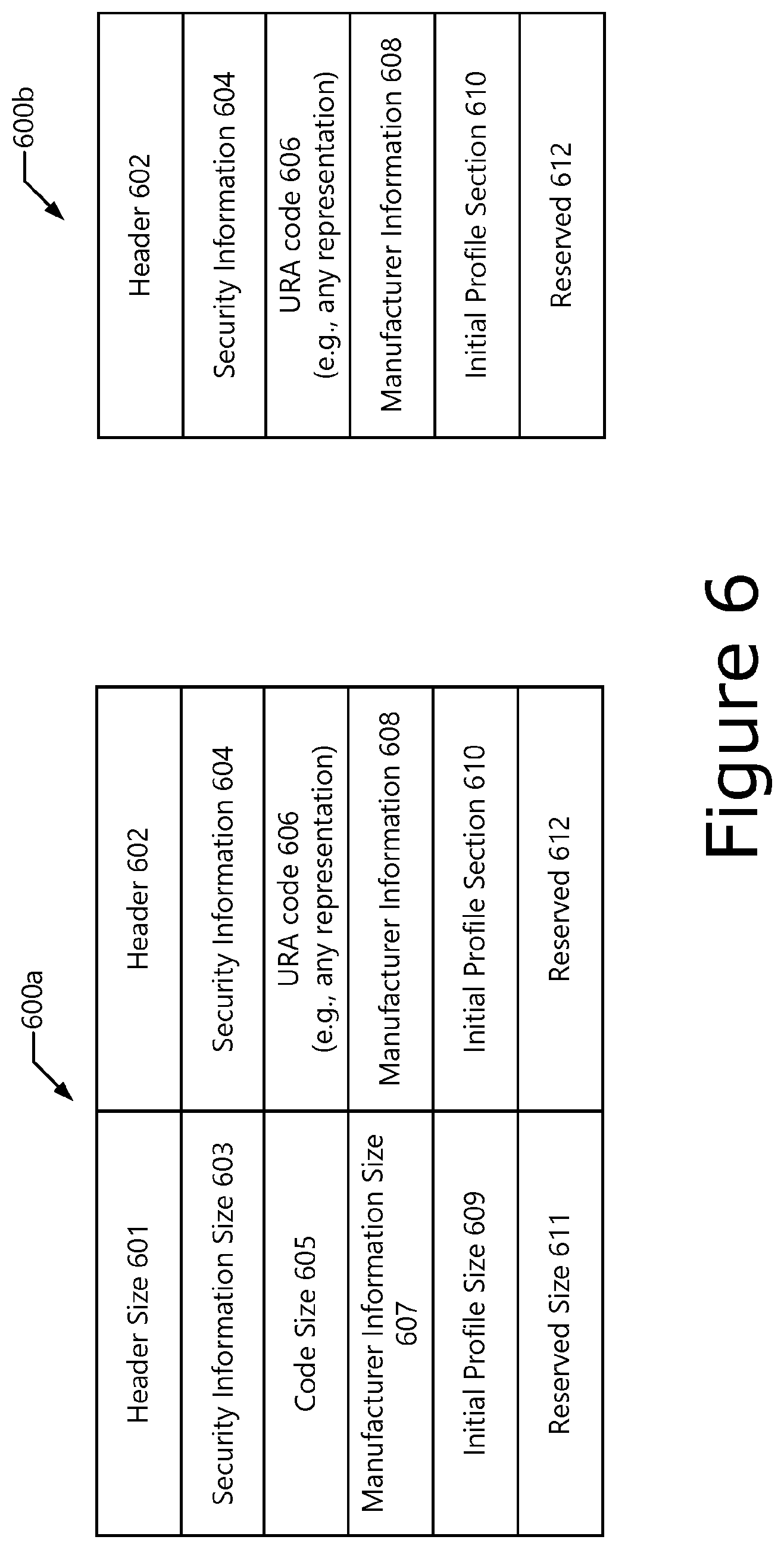 Patent US12562964 Figure 8 – Multiradio interface data model and radio application package container format for reconfigurable radio systems