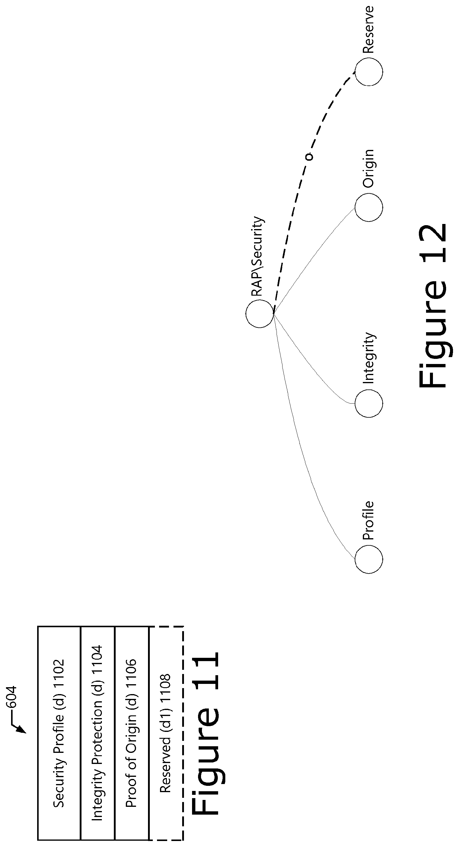 Patent US12562964 Figure 12 – Multiradio interface data model and radio application package container format for reconfigurable radio systems