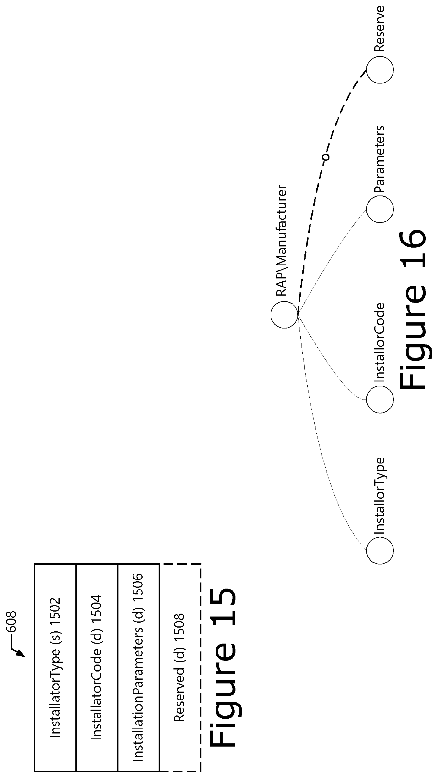 Patent US12562964 Figure 15 – Multiradio interface data model and radio application package container format for reconfigurable radio systems