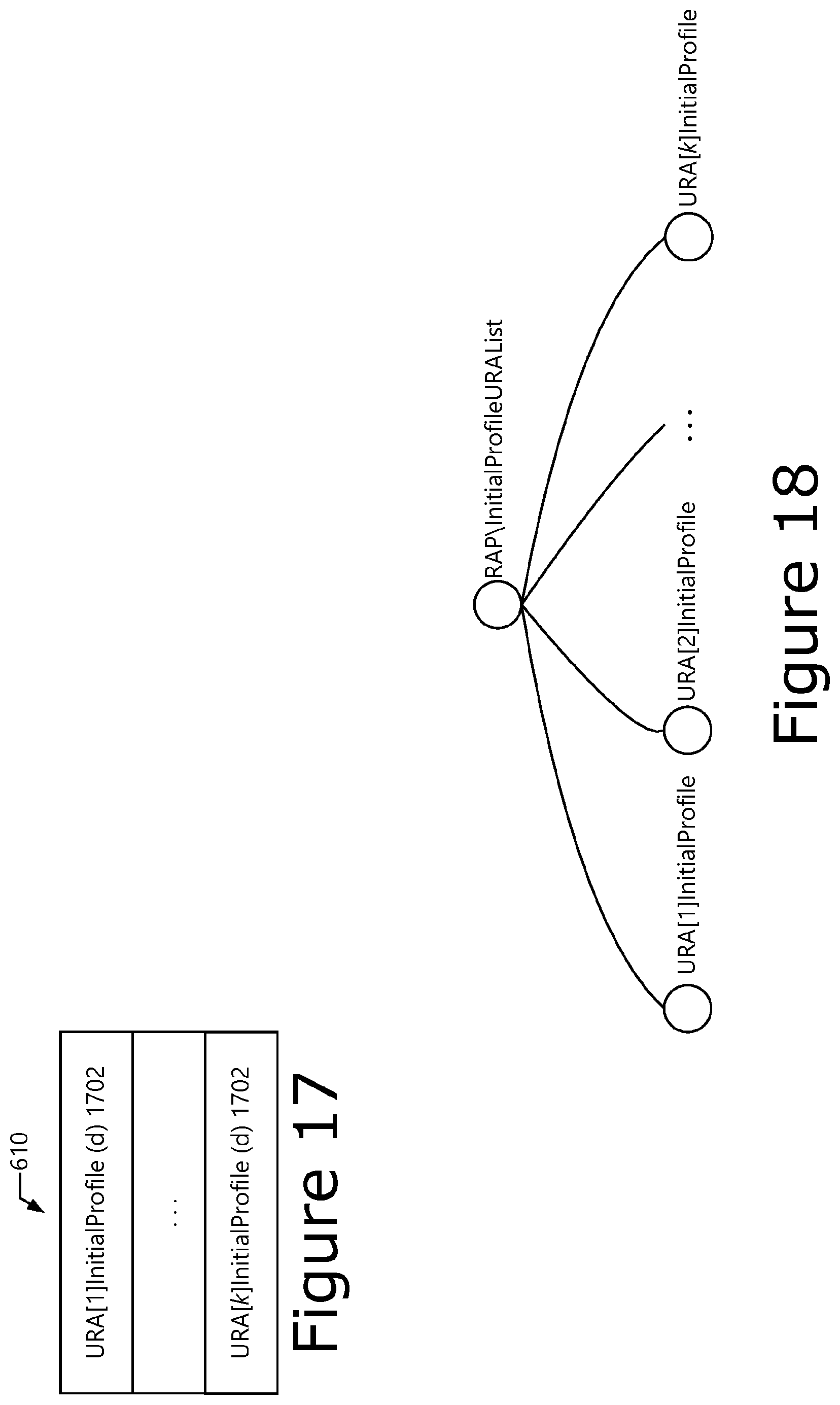 Patent US12562964 Figure 16 – Multiradio interface data model and radio application package container format for reconfigurable radio systems