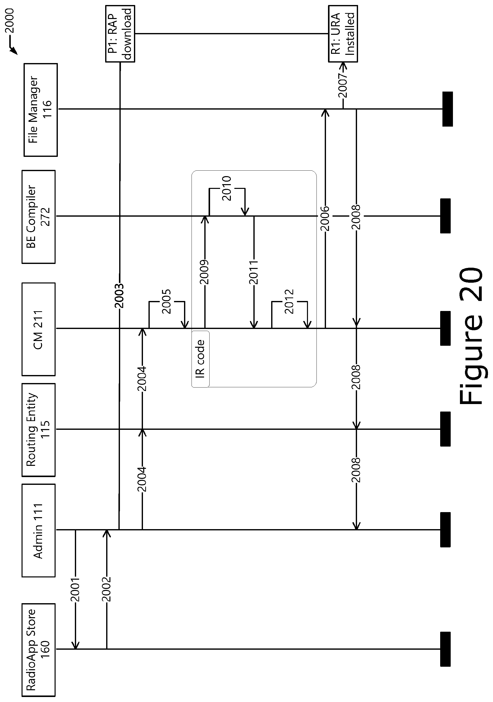 Patent US12562964 Figure 18 – Multiradio interface data model and radio application package container format for reconfigurable radio systems