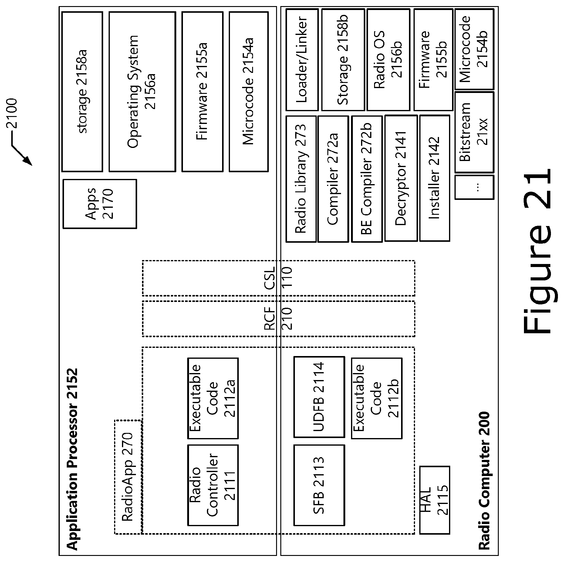 Patent US12562964 Figure 19 – Multiradio interface data model and radio application package container format for reconfigurable radio systems