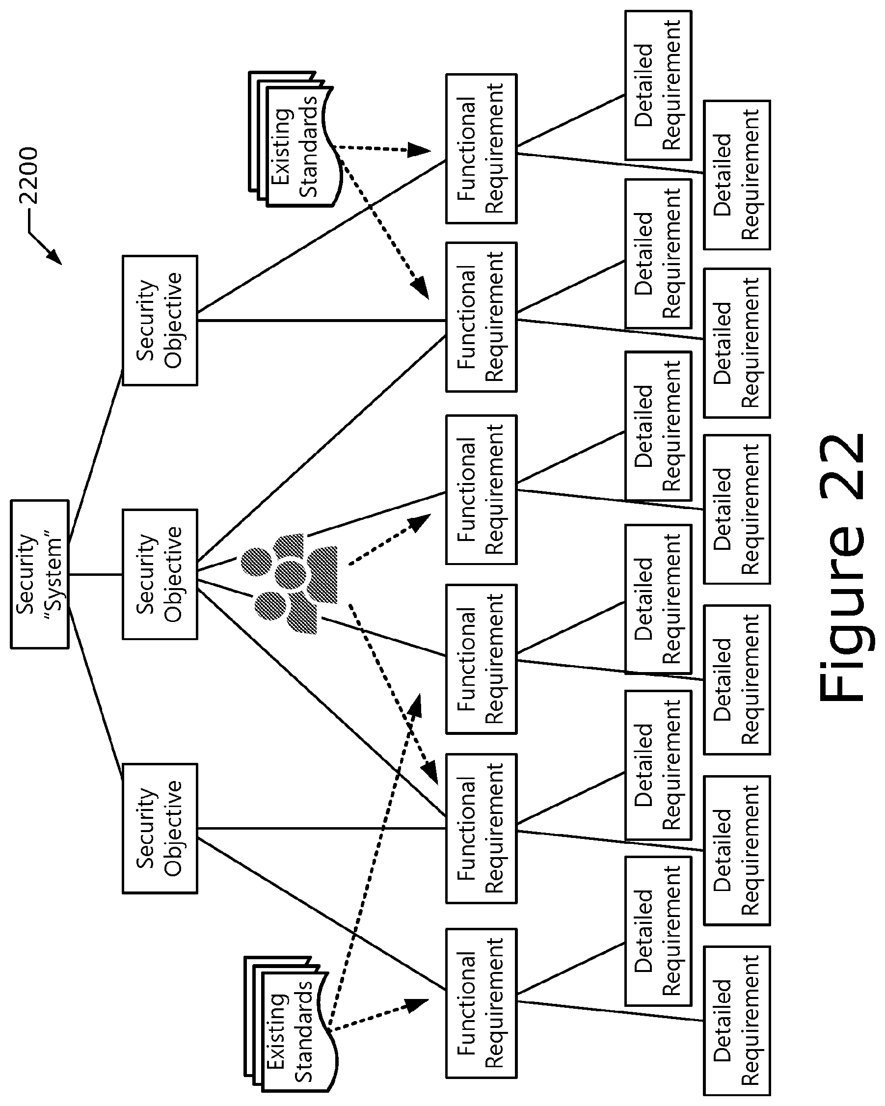 Patent US12562964 Figure 20 – Multiradio interface data model and radio application package container format for reconfigurable radio systems