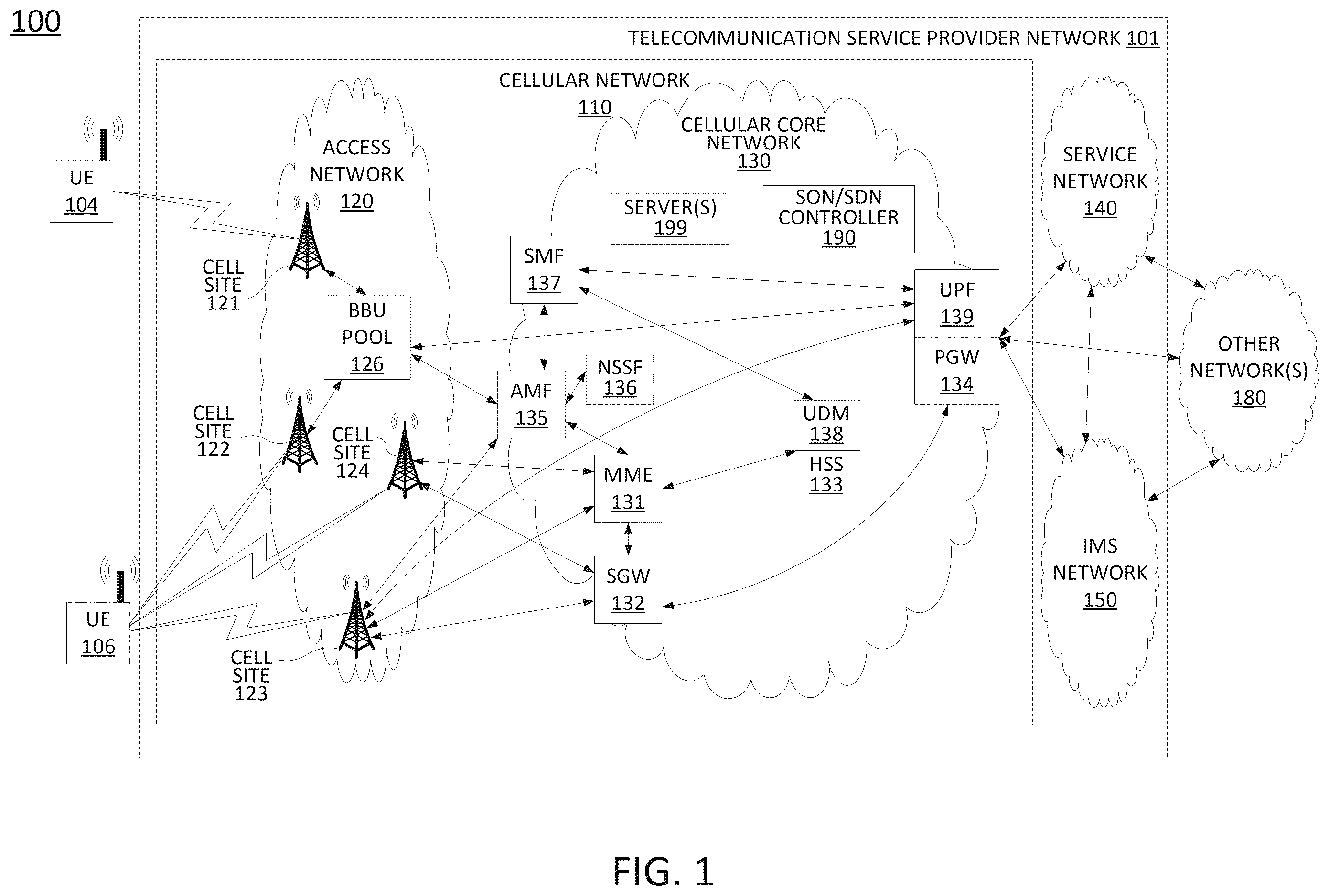 Patent US12562965 Figure 1 – Time series transaction failure cause detection and generative alerting for wireless network transactions
