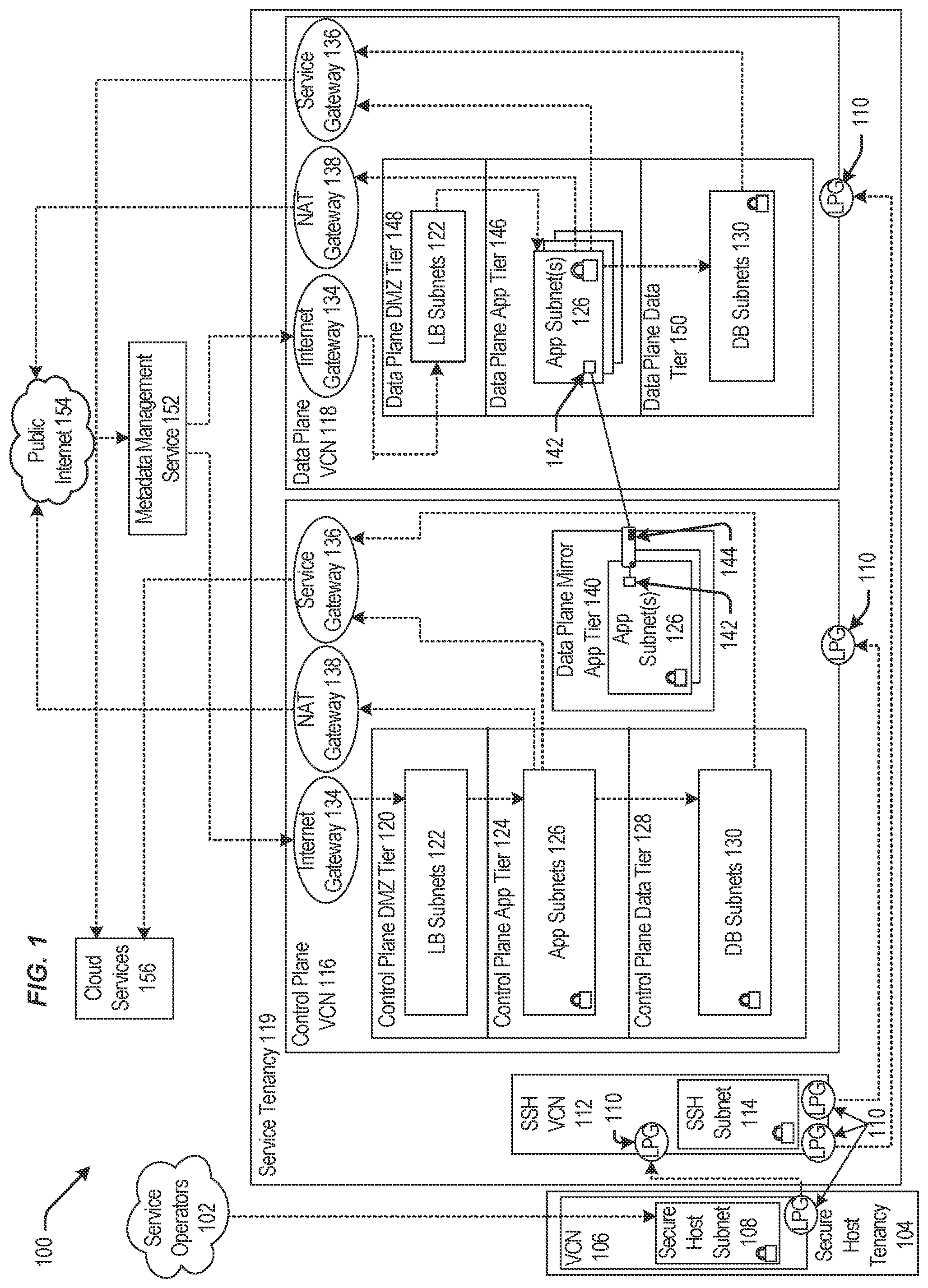Patent US12562966 Figure 1 – Transitioning network entities associated with a virtual cloud network through a series of phases of a certificate bundle distribution process