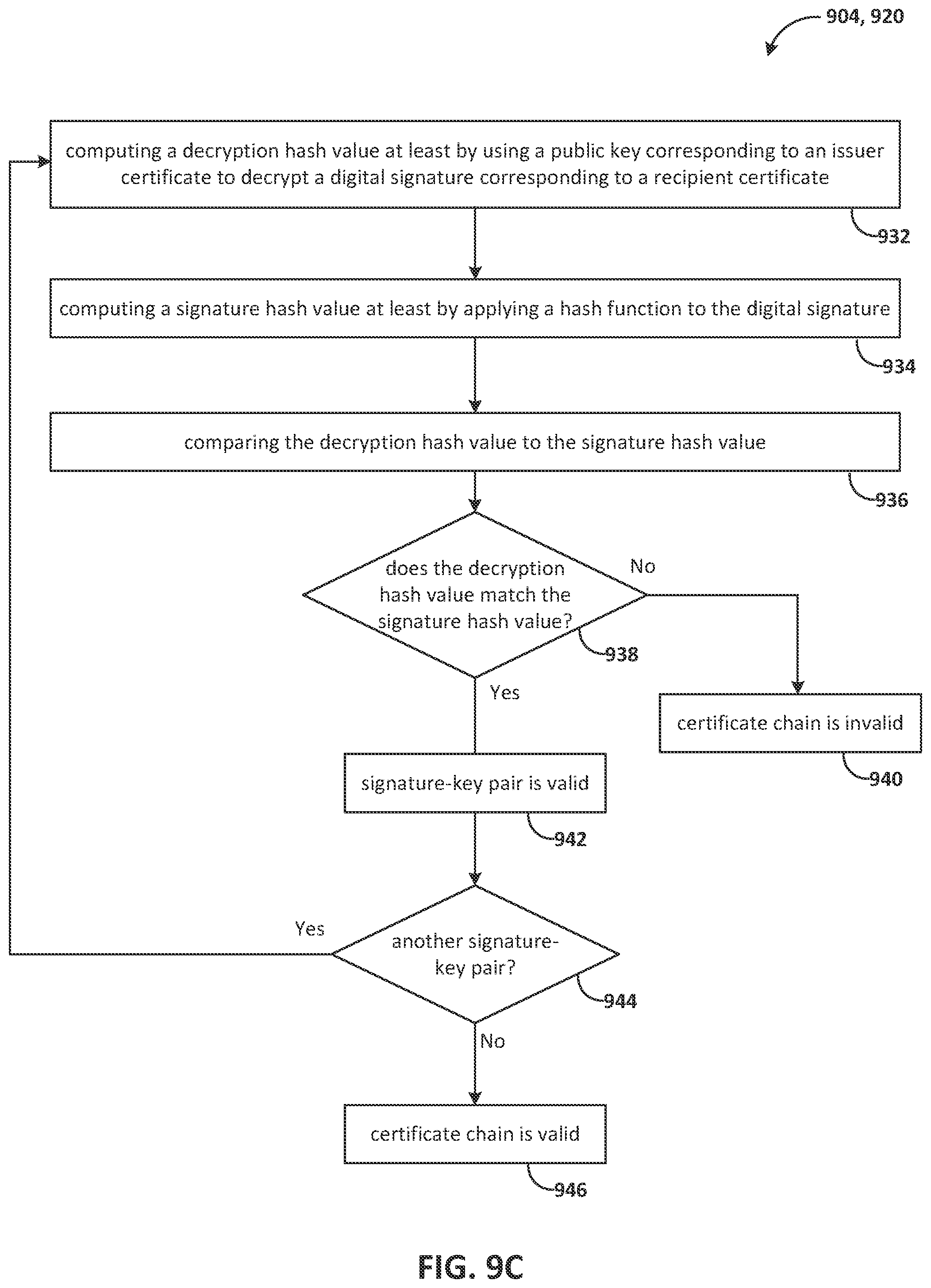 Patent US12562966 Figure 12 – Transitioning network entities associated with a virtual cloud network through a series of phases of a certificate bundle distribution process