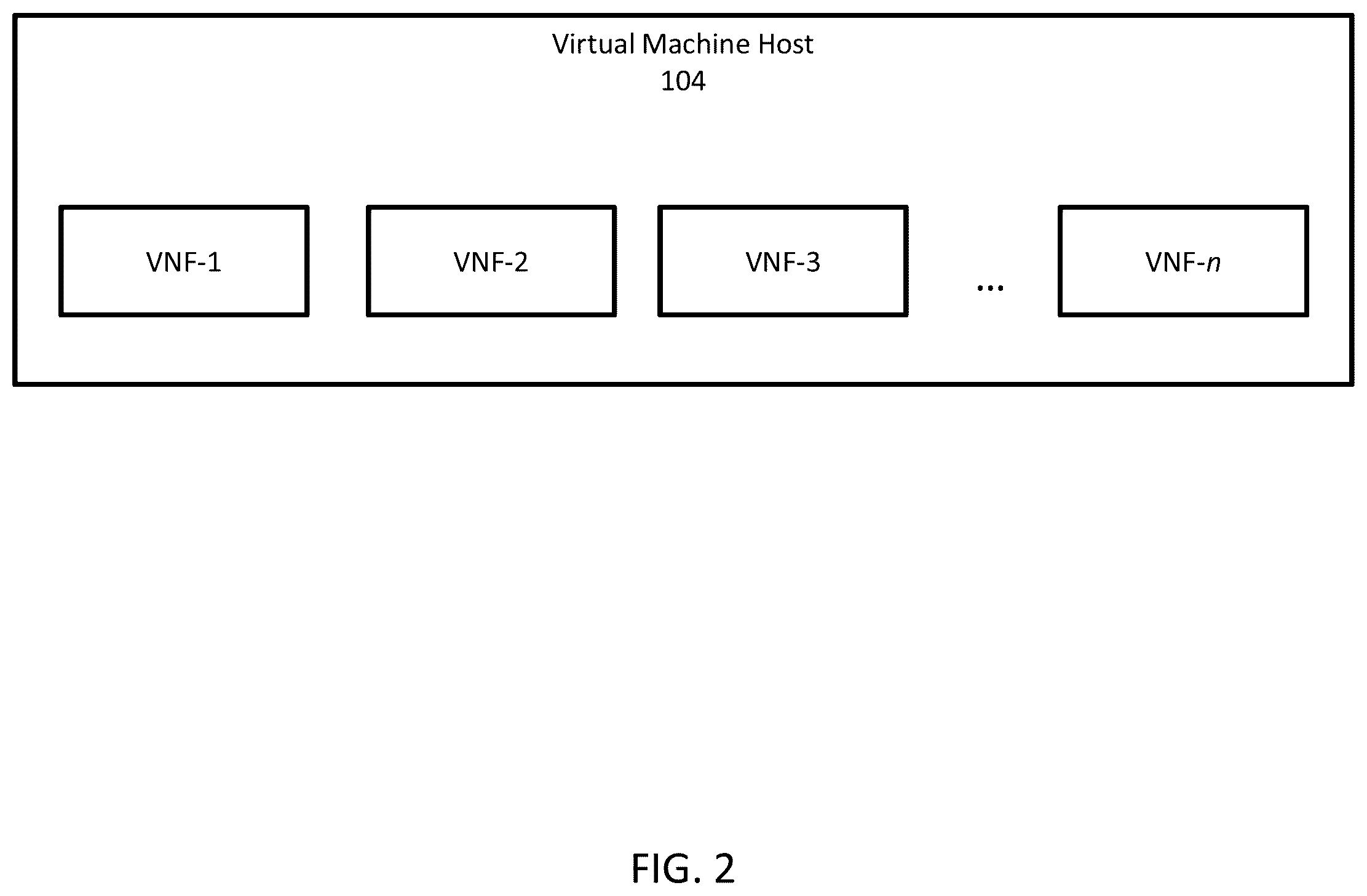 Patent US12562967 Figure 2 – Computer network platform for routing and virtualization