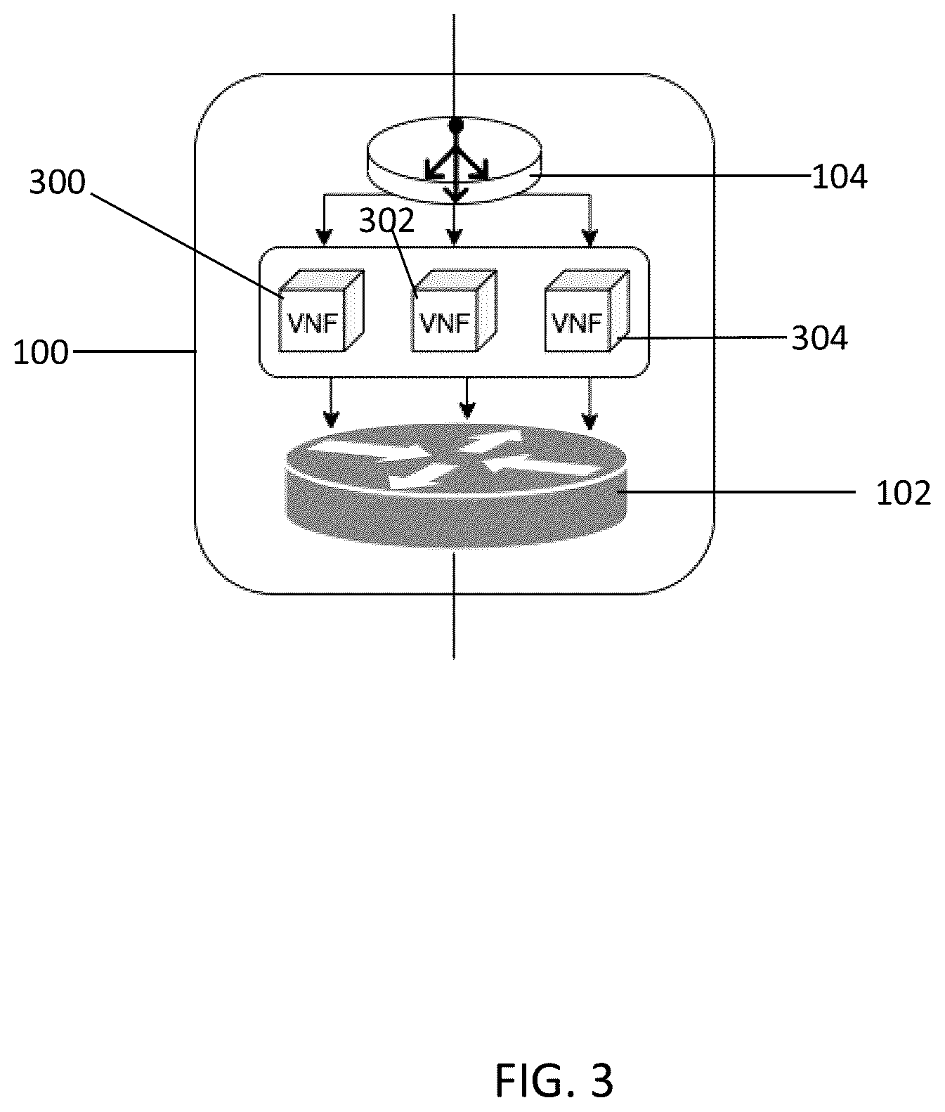 Patent US12562967 Figure 3 – Computer network platform for routing and virtualization
