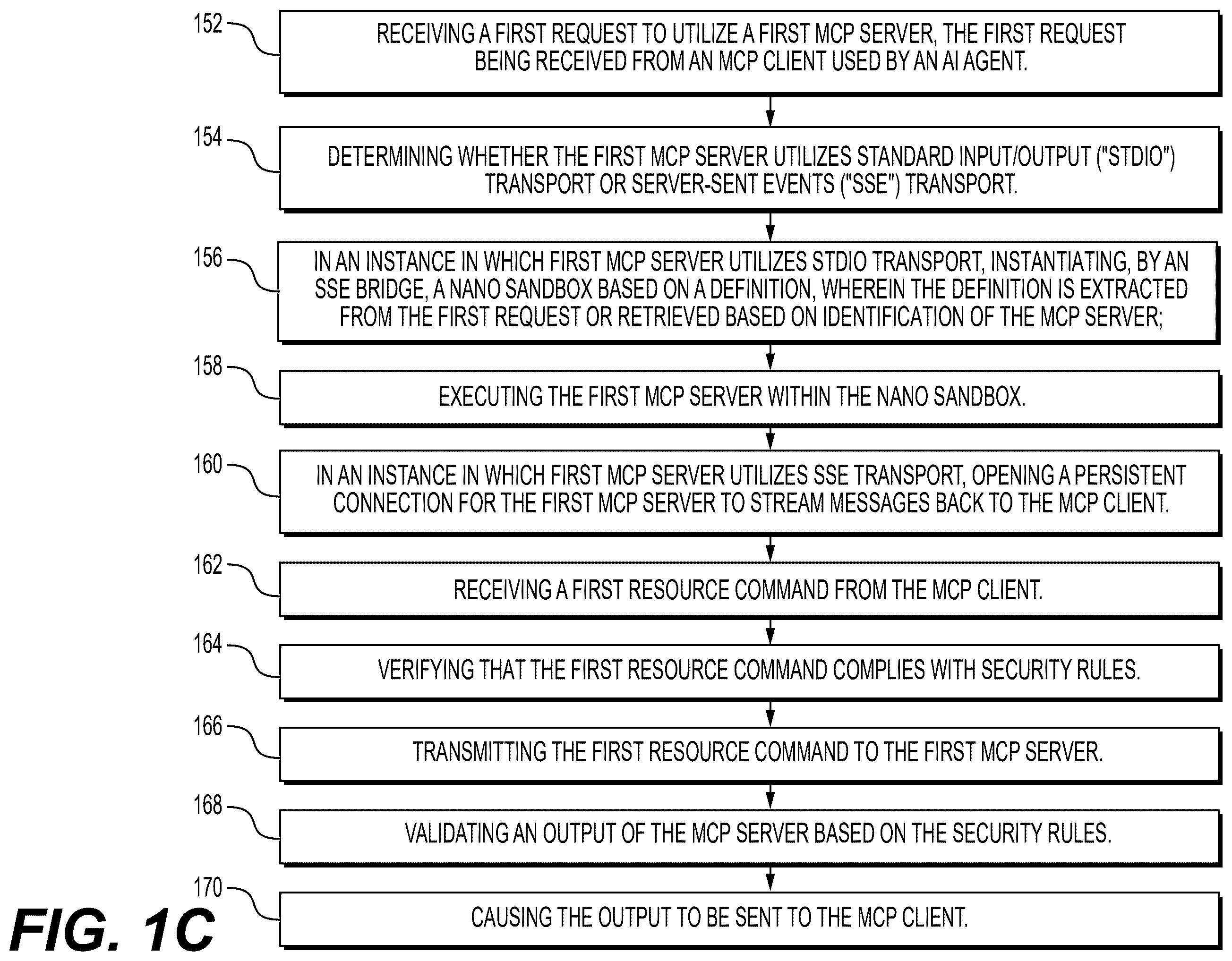 Patent US12562968 Figure 3 – Proxy-based secure model context protocol server access for artificial intelligence agents