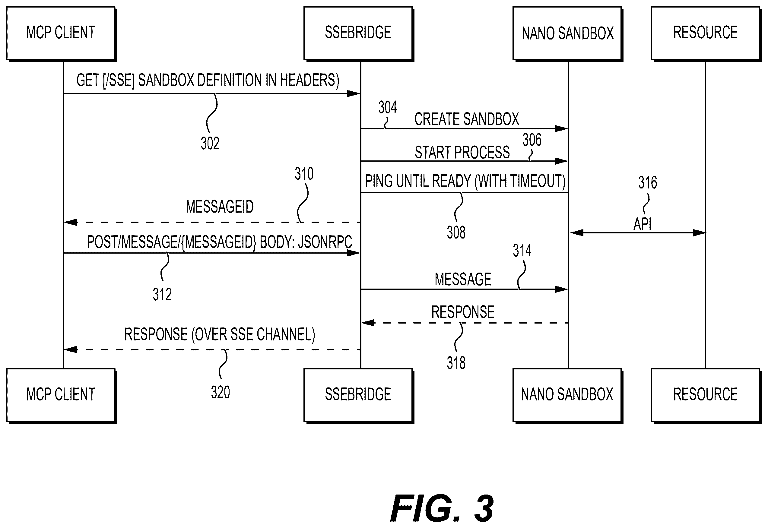 Patent US12562968 Figure 6 – Proxy-based secure model context protocol server access for artificial intelligence agents