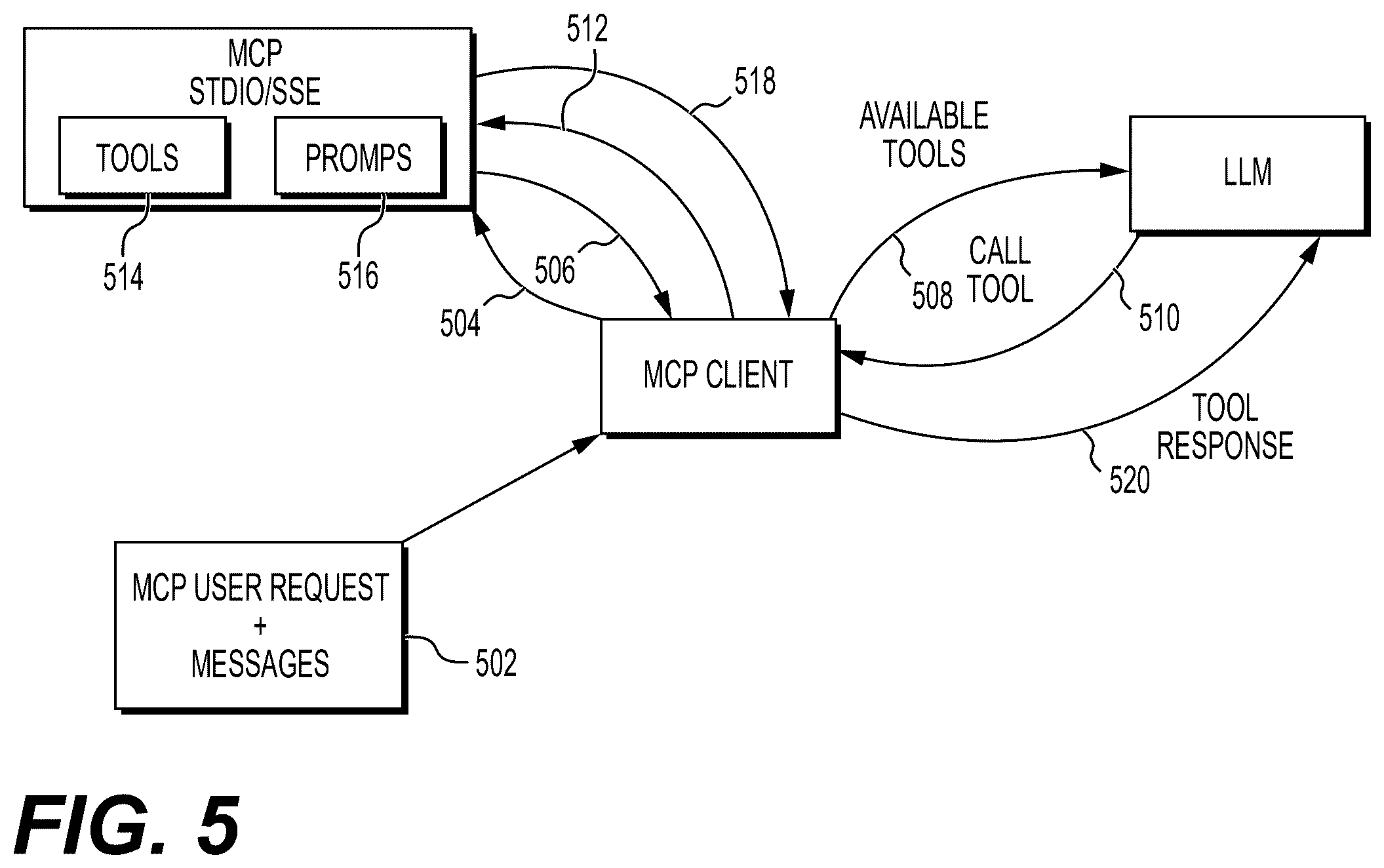 Patent US12562968 Figure 8 – Proxy-based secure model context protocol server access for artificial intelligence agents