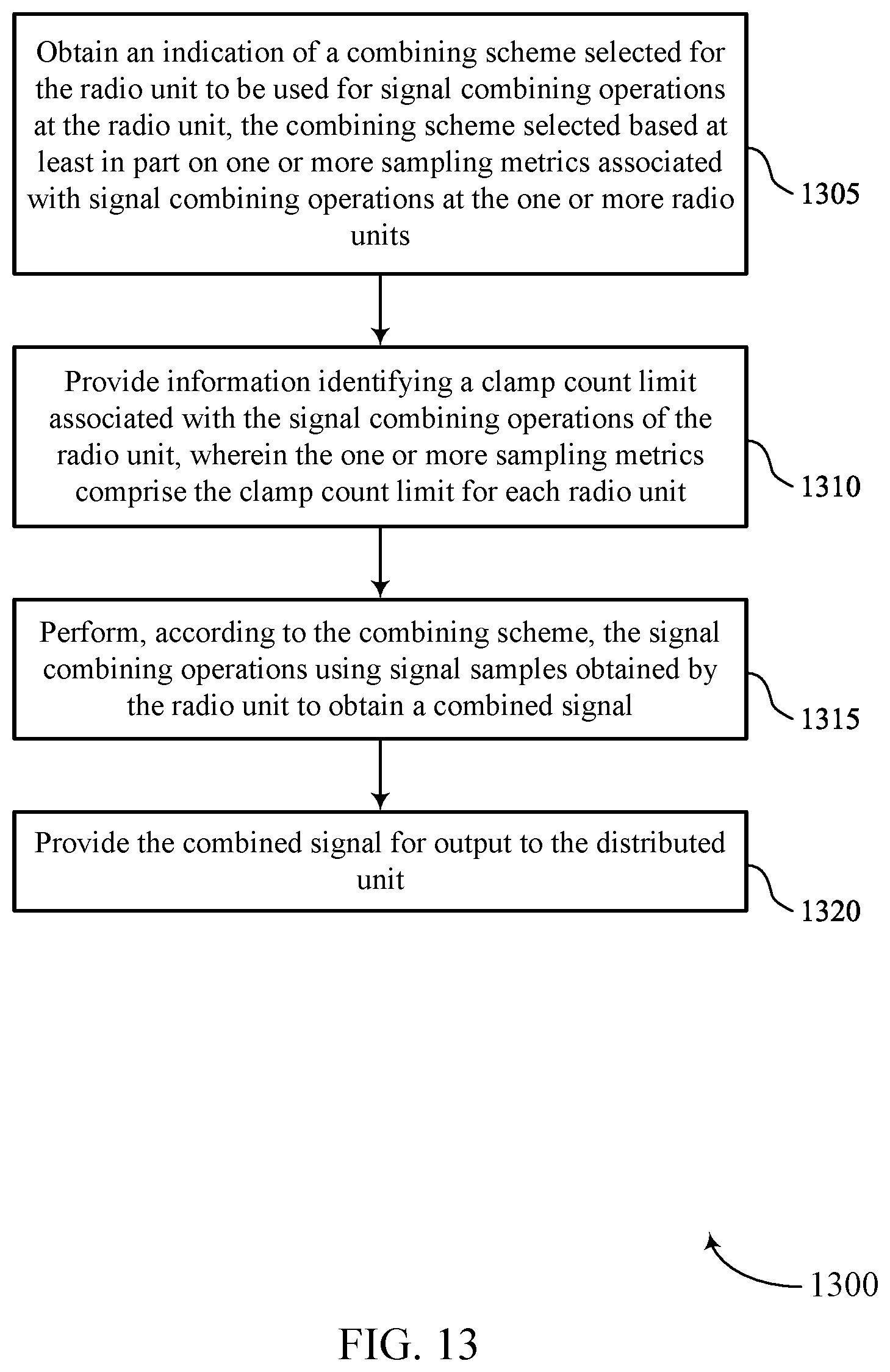 Patent US12562969 Figure 13 – Combining schemes for shared open radio access networks