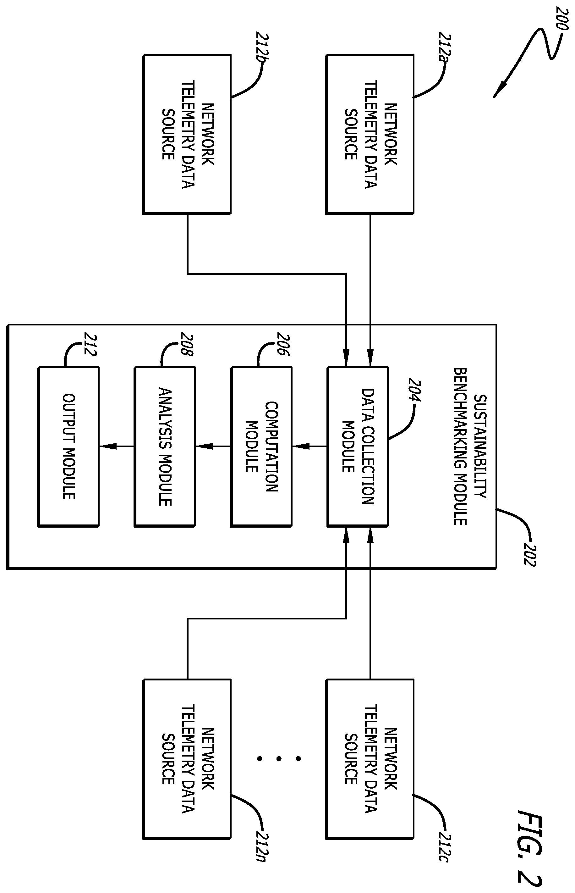 Patent US12562970 Figure 2 – Network energy utilization reporting and benchmarking