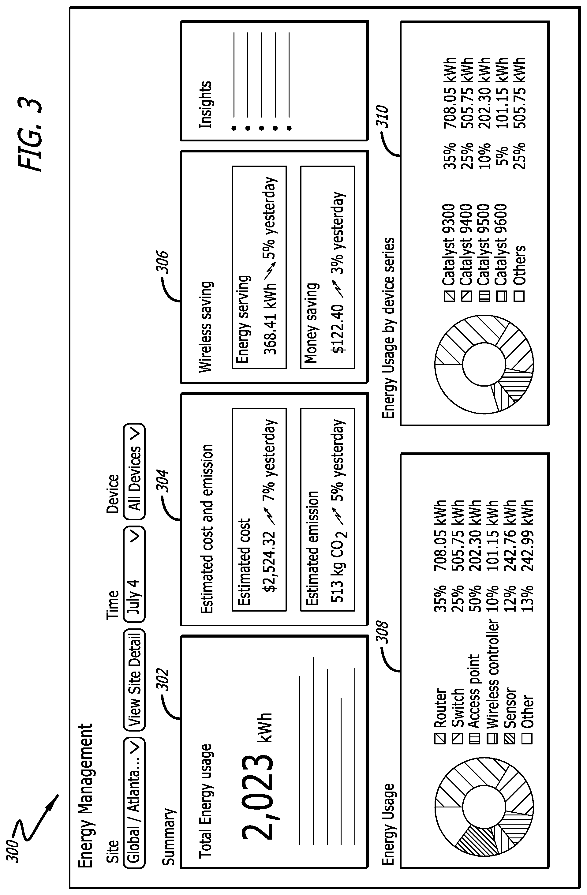 Patent US12562970 Figure 3 – Network energy utilization reporting and benchmarking