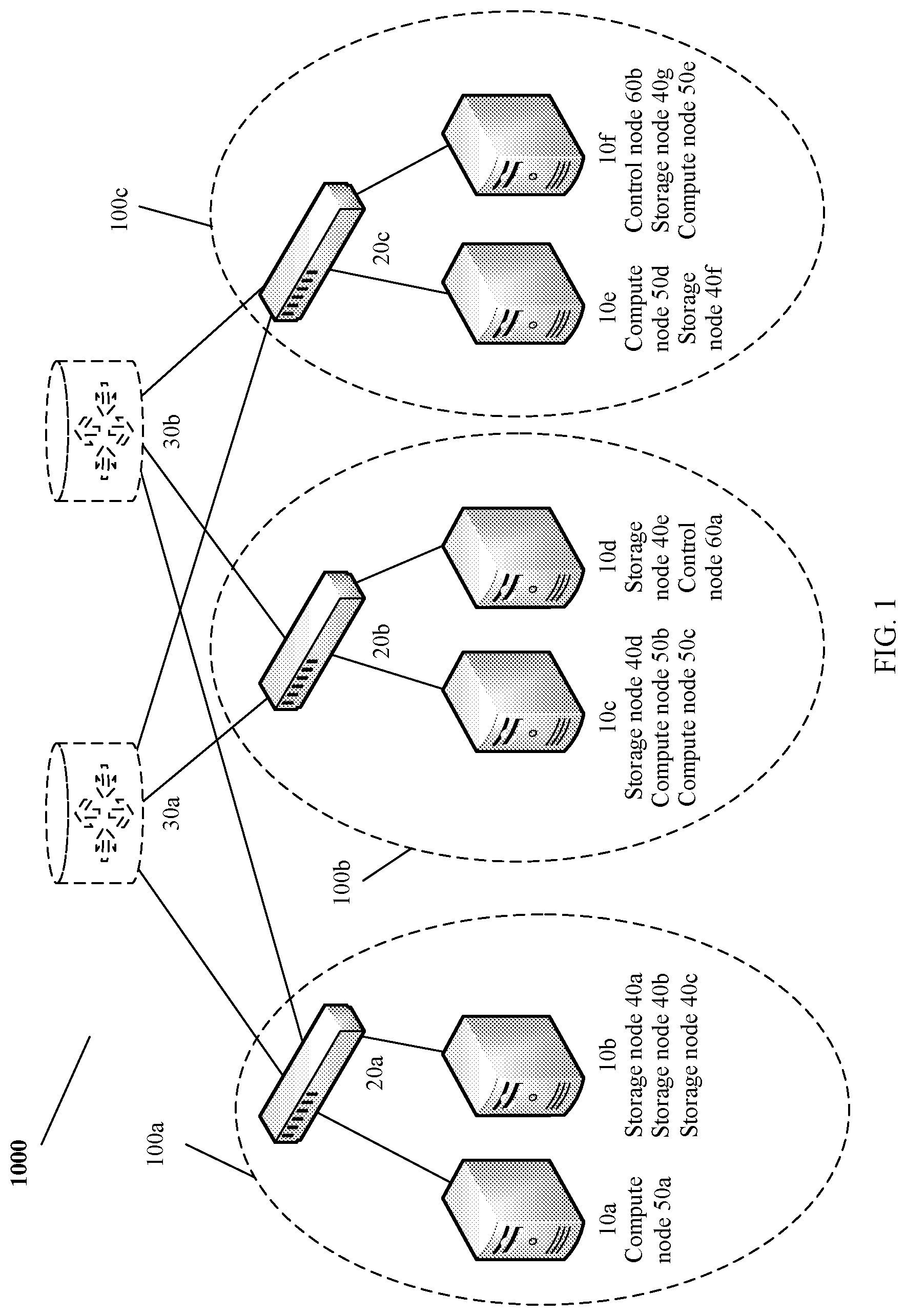 Patent US12562971 Figure 1 – Distributed storage system, exception handling method thereof, and related apparatus