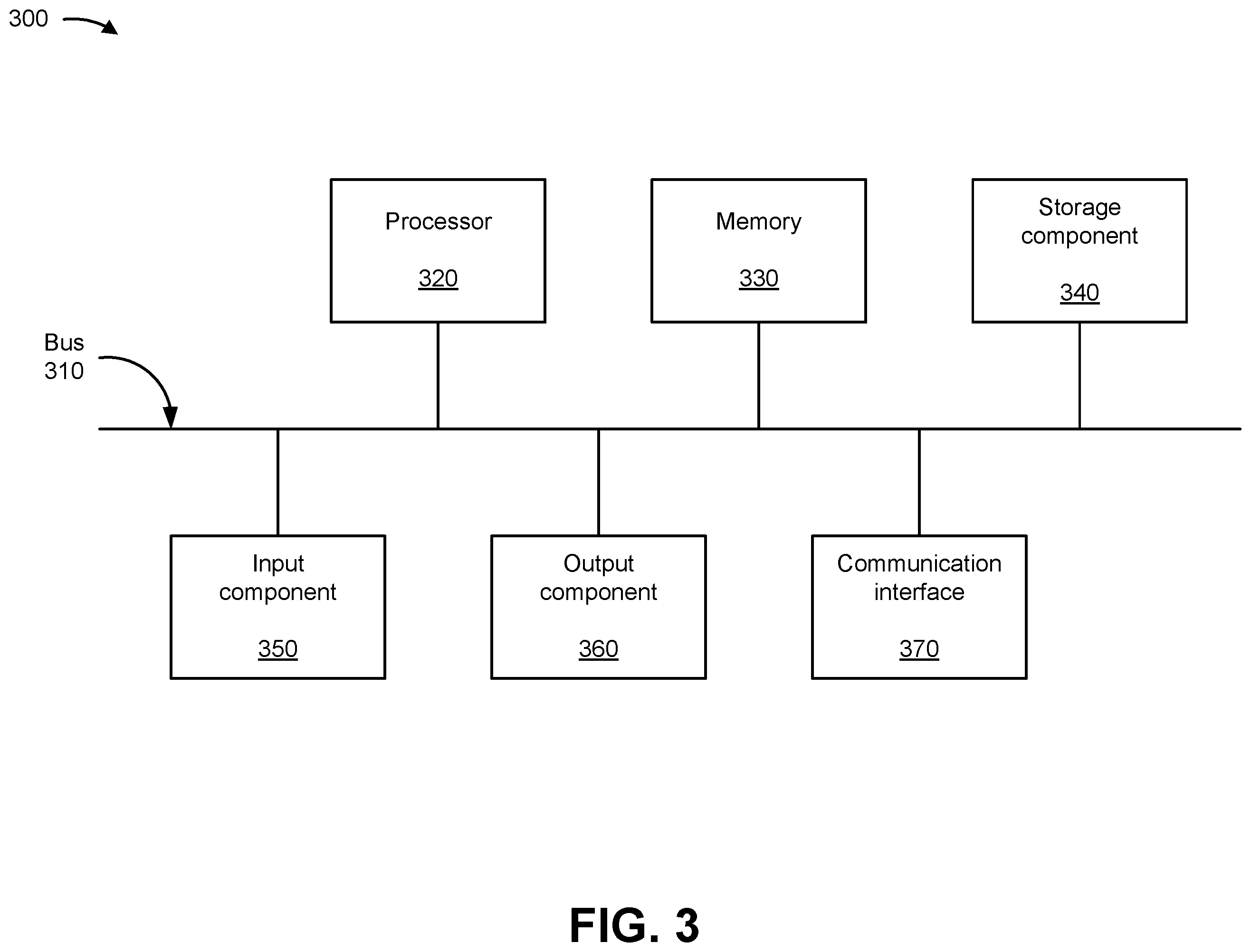 Patent US12562972 Figure 10 – Determining an end user experience score based on client device, network, server device, and application metrics