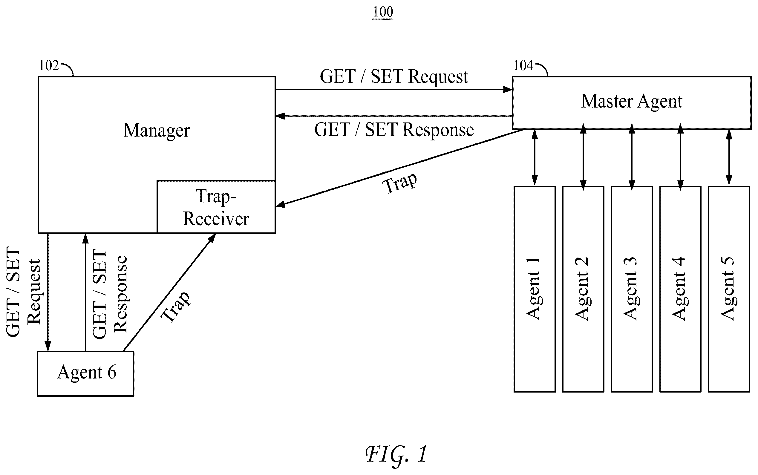 Patent US12562973 — Internet of things event management systems and methods — Figure 1